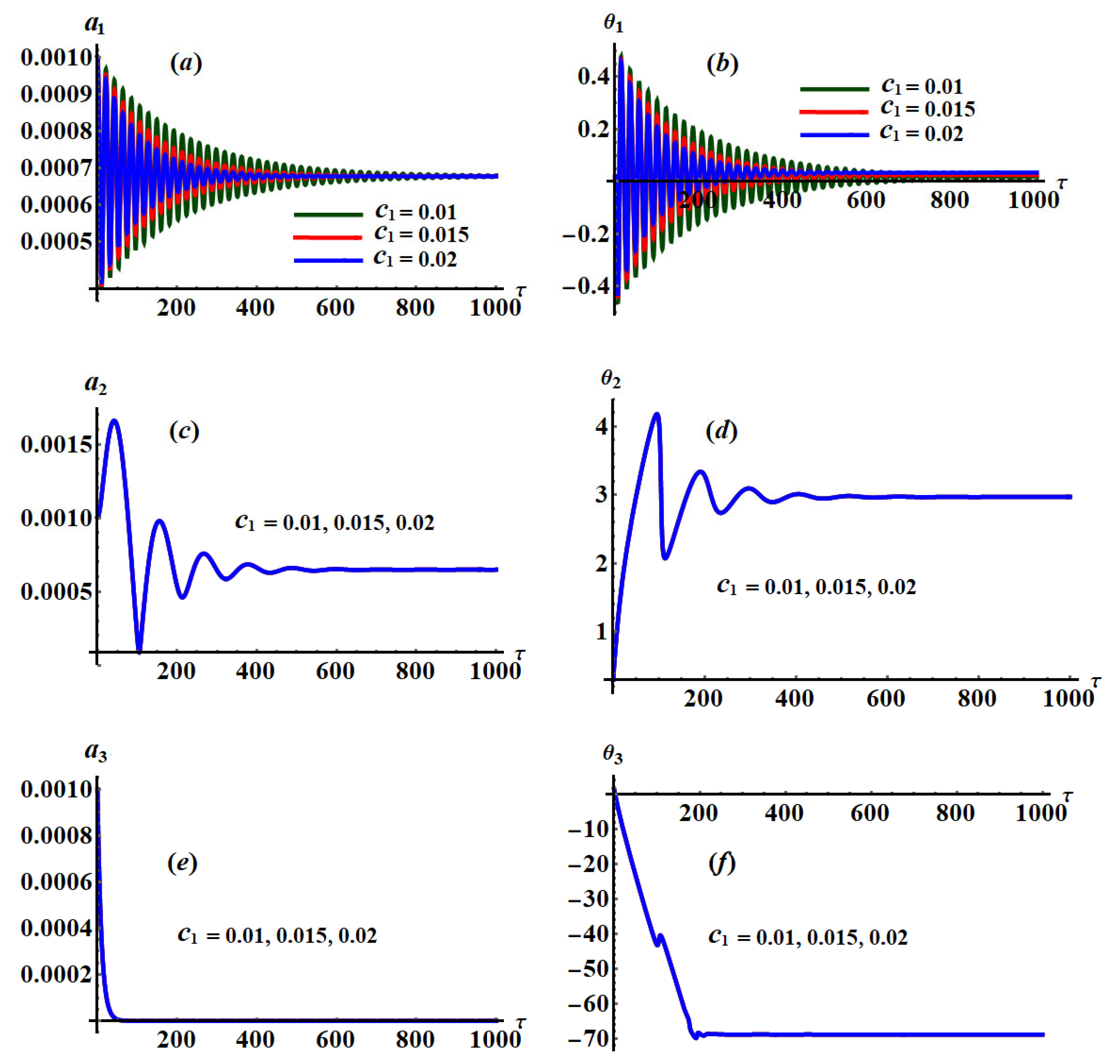 Applsci 11 11943 g002