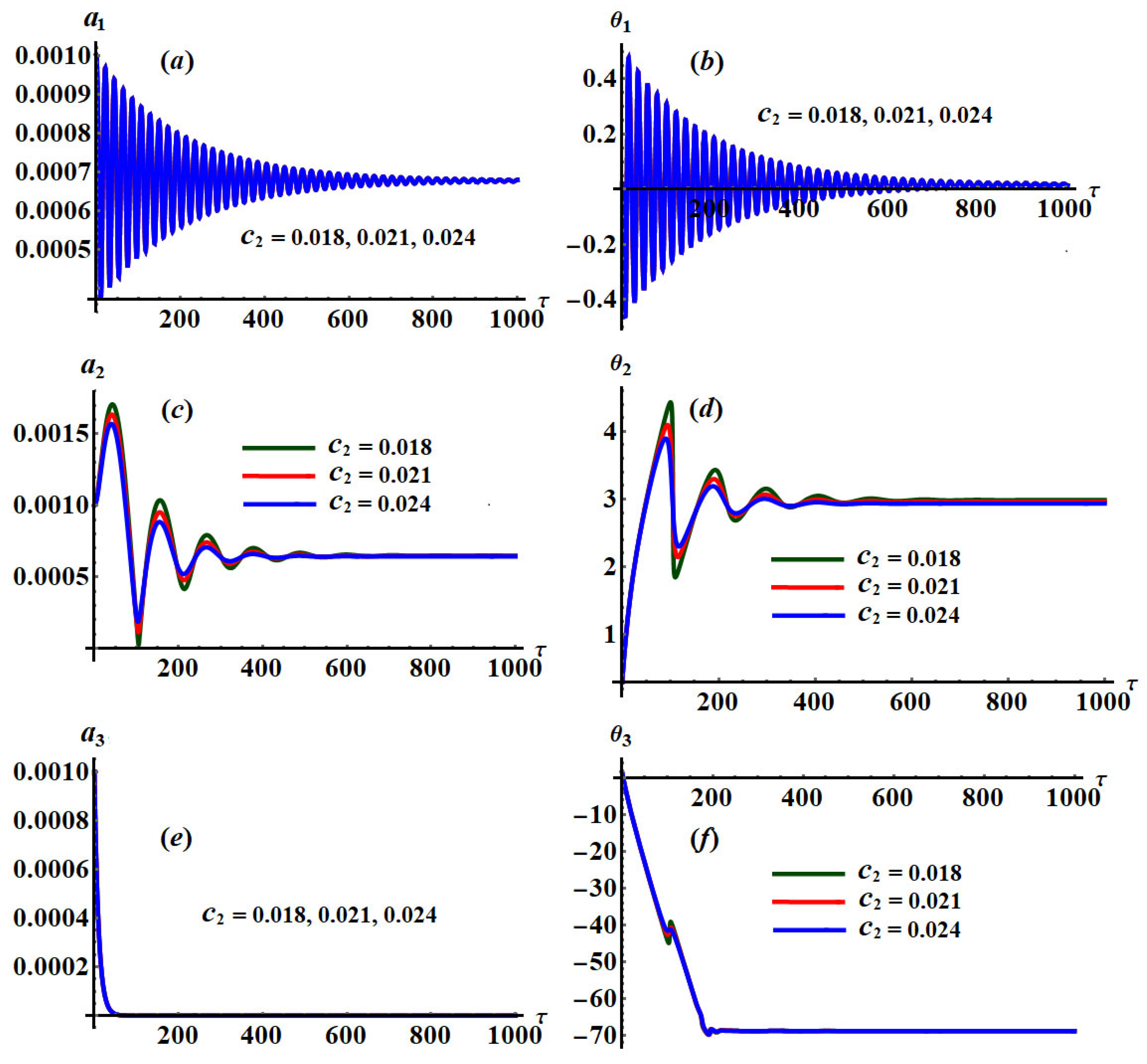 Applsci 11 11943 g003