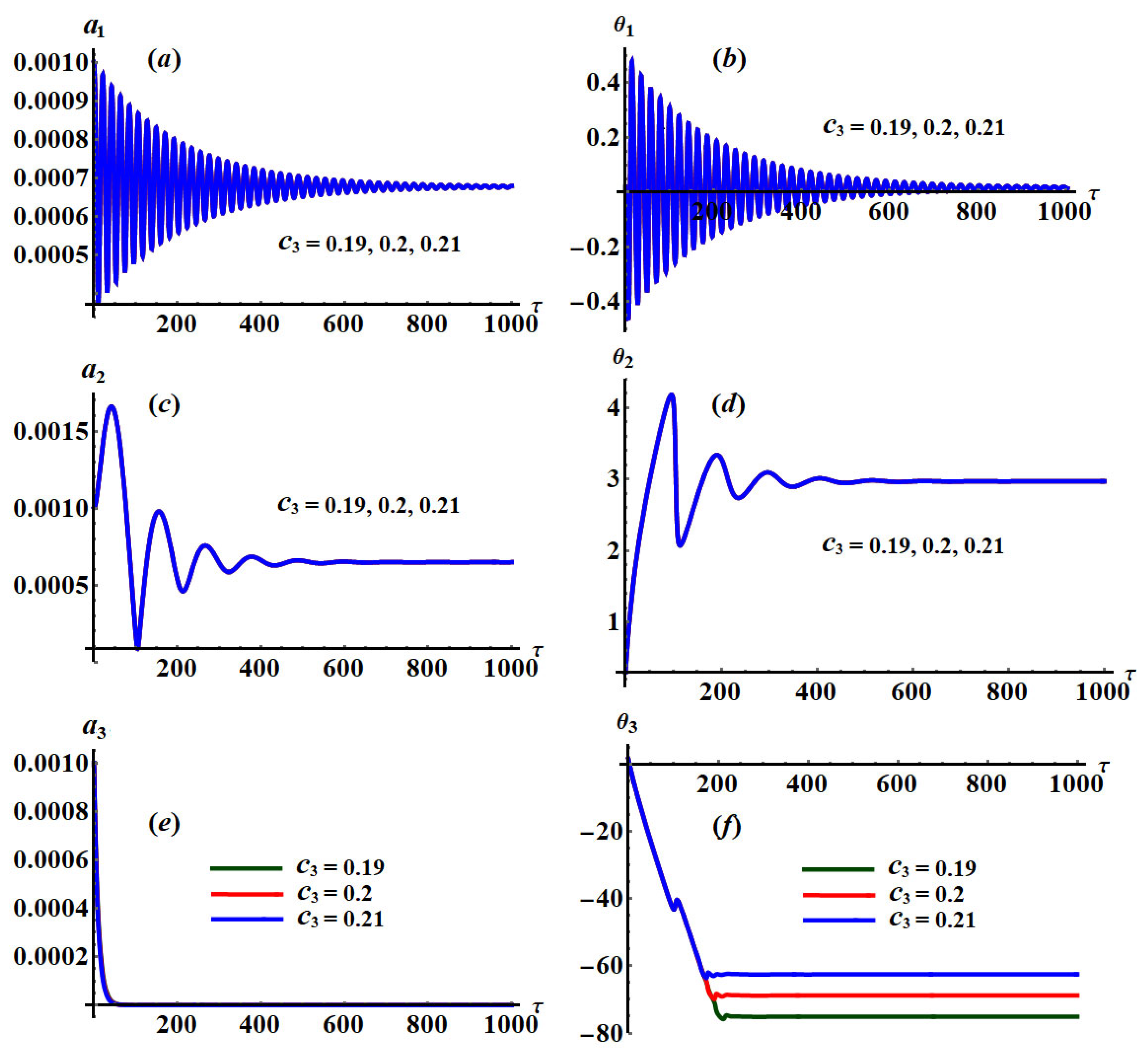 Applsci 11 11943 g004