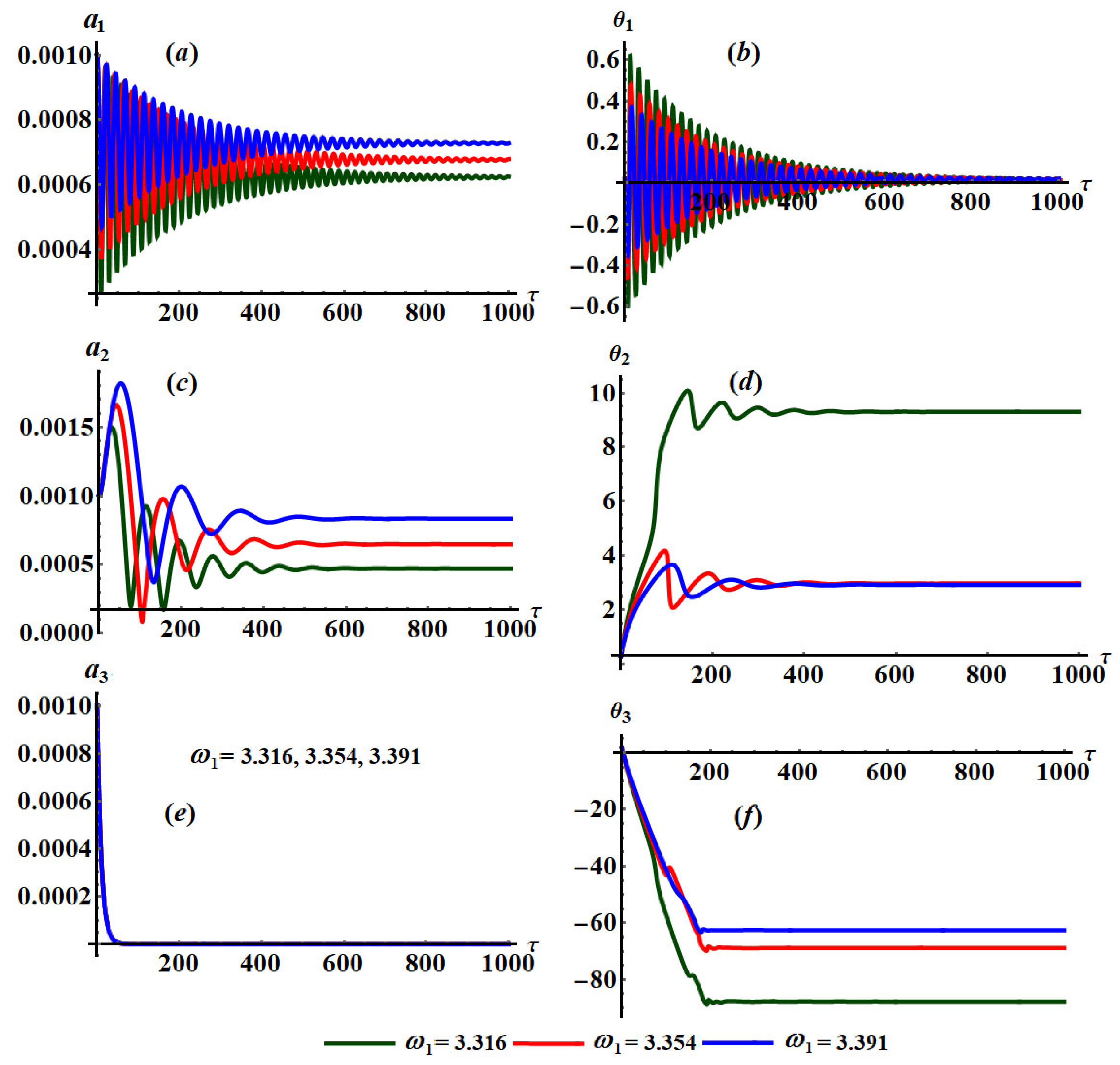 Applsci 11 11943 g005