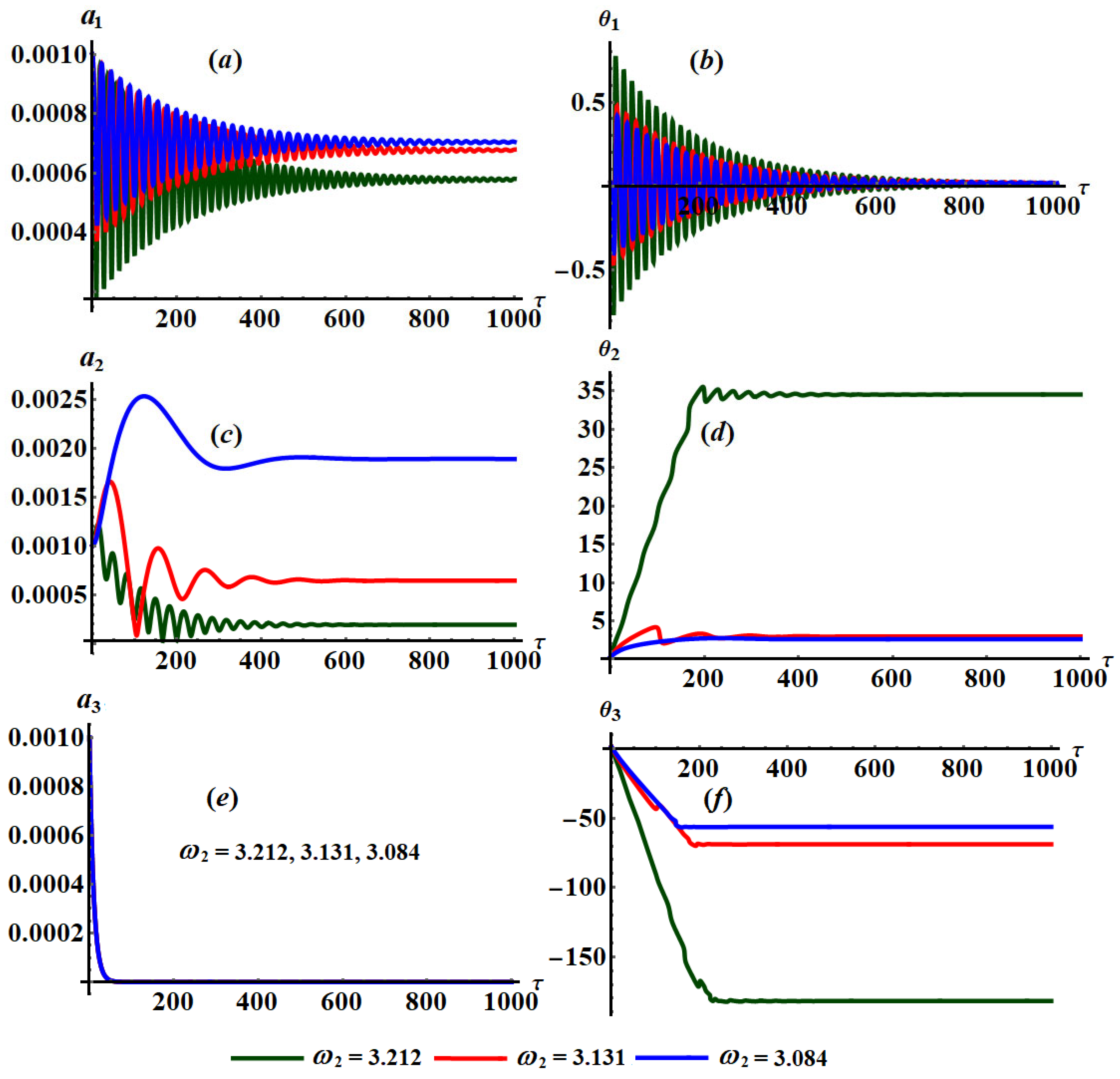 Applsci 11 11943 g006