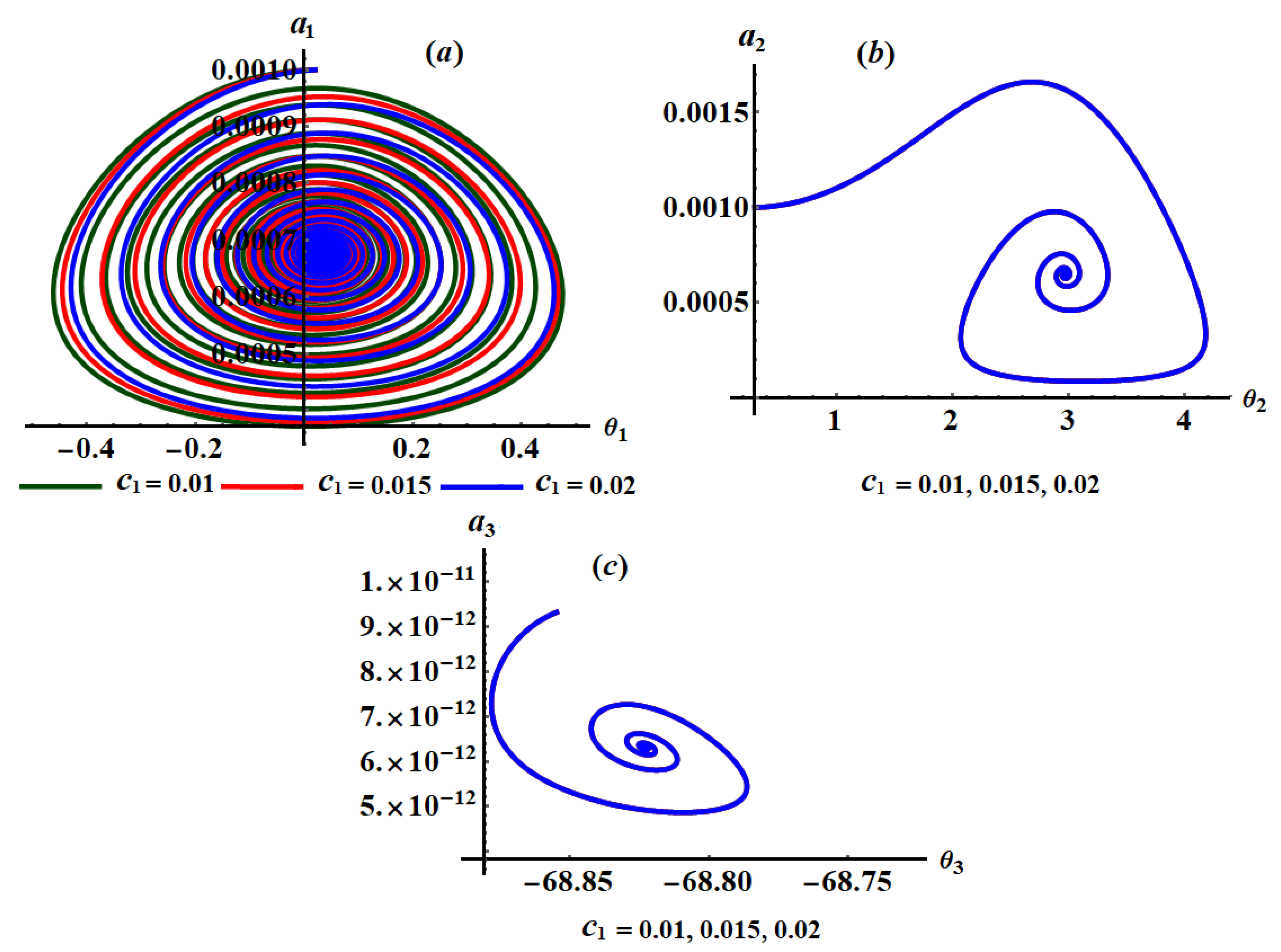 Applsci 11 11943 g007