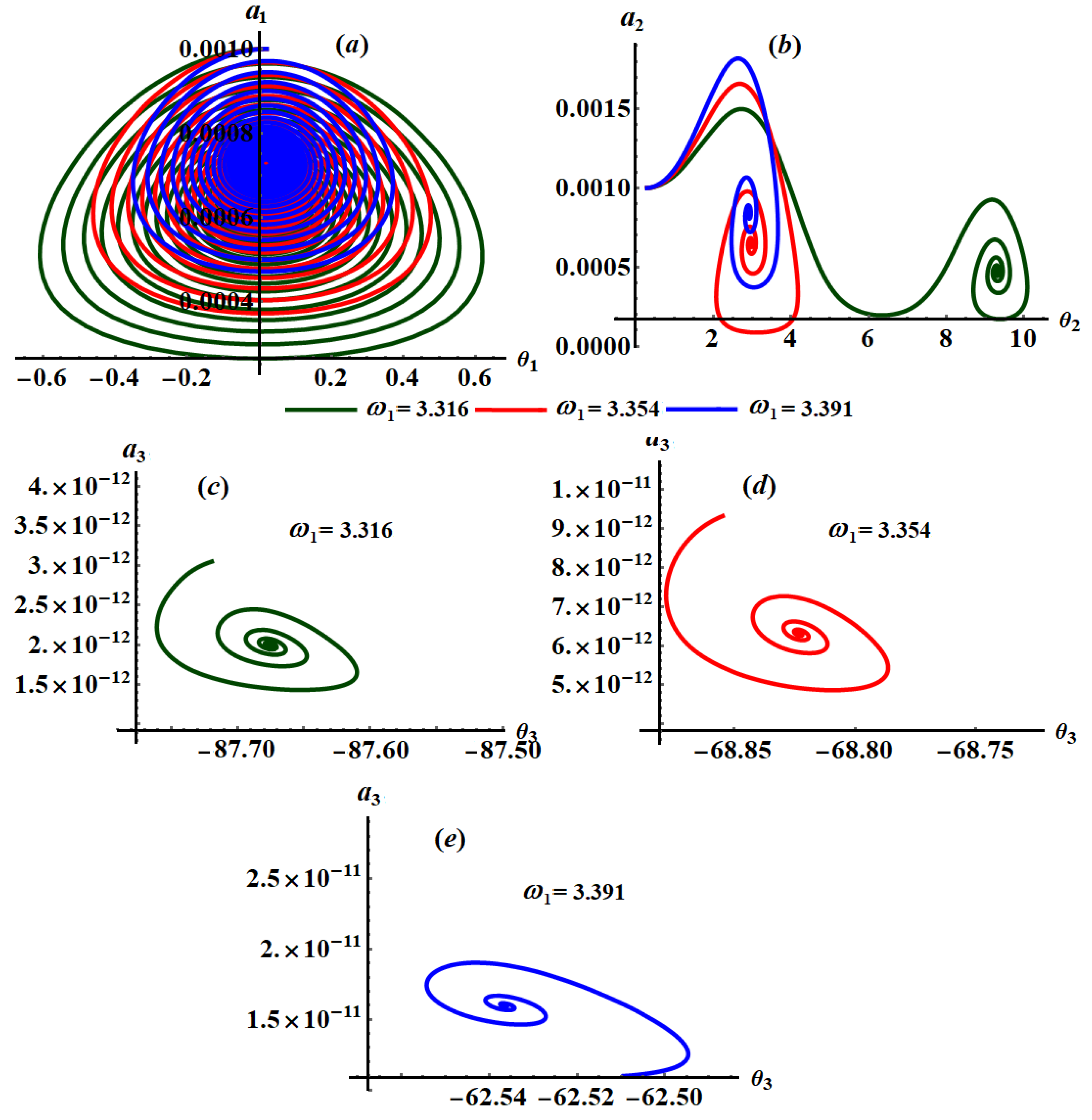 Applsci 11 11943 g010