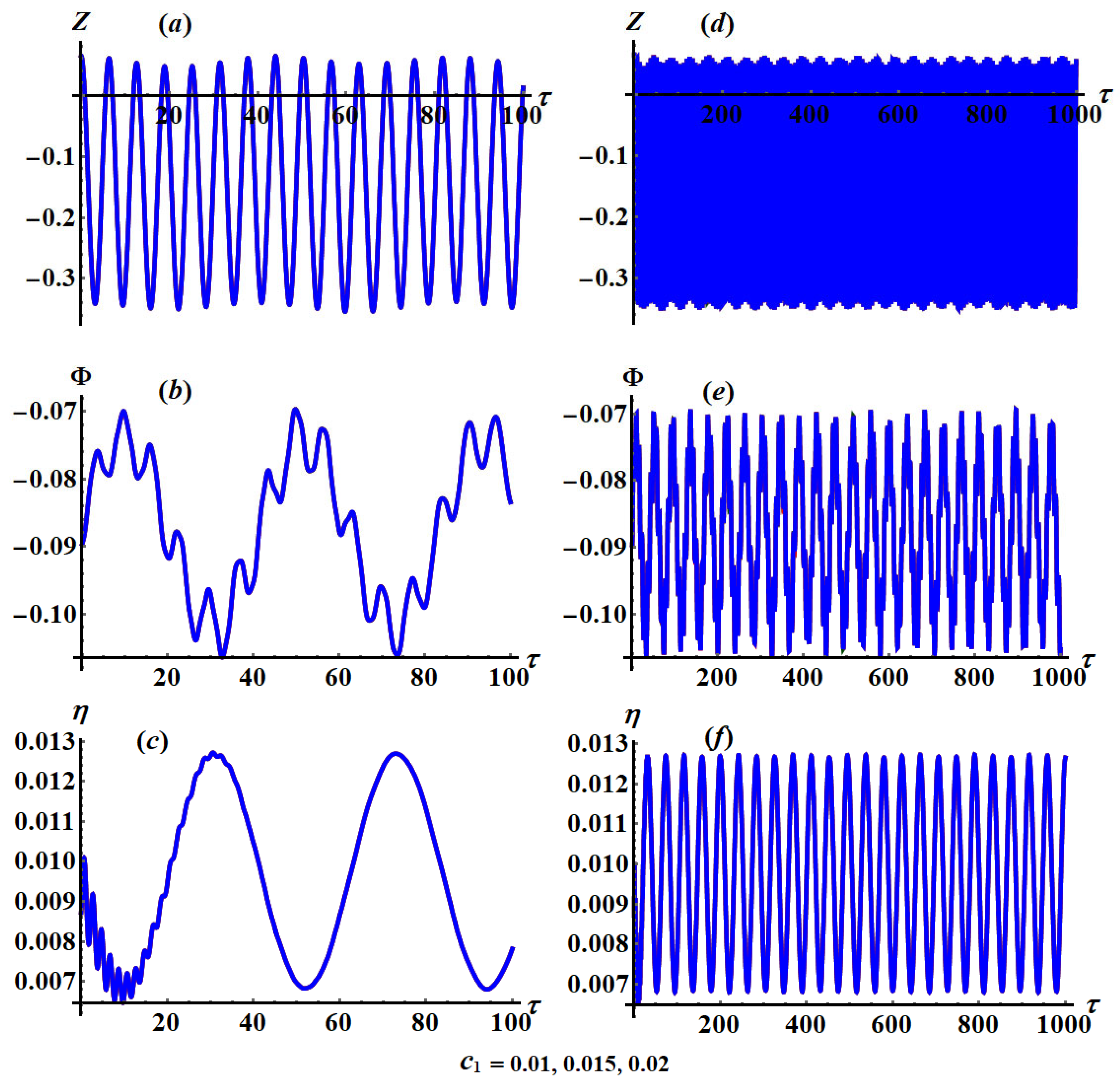 Applsci 11 11943 g012