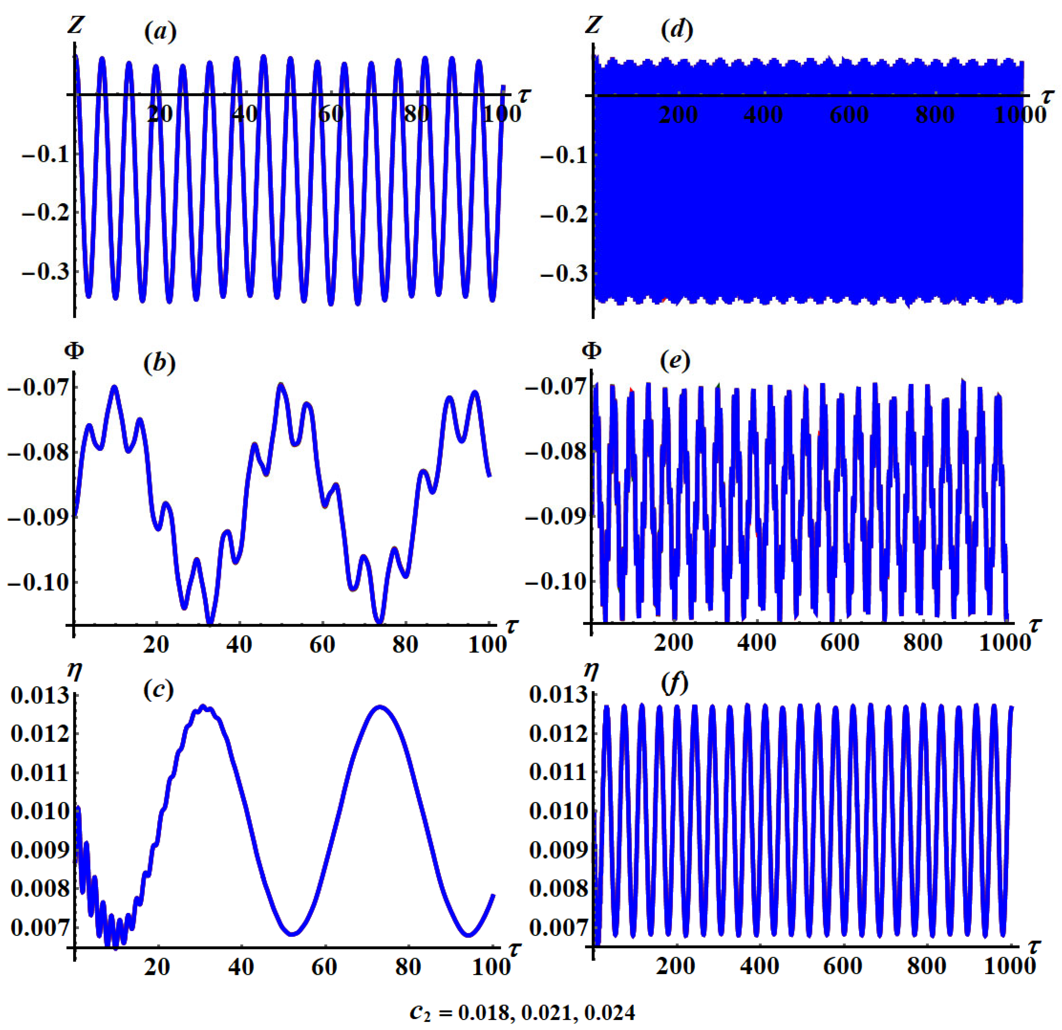 Applsci 11 11943 g013