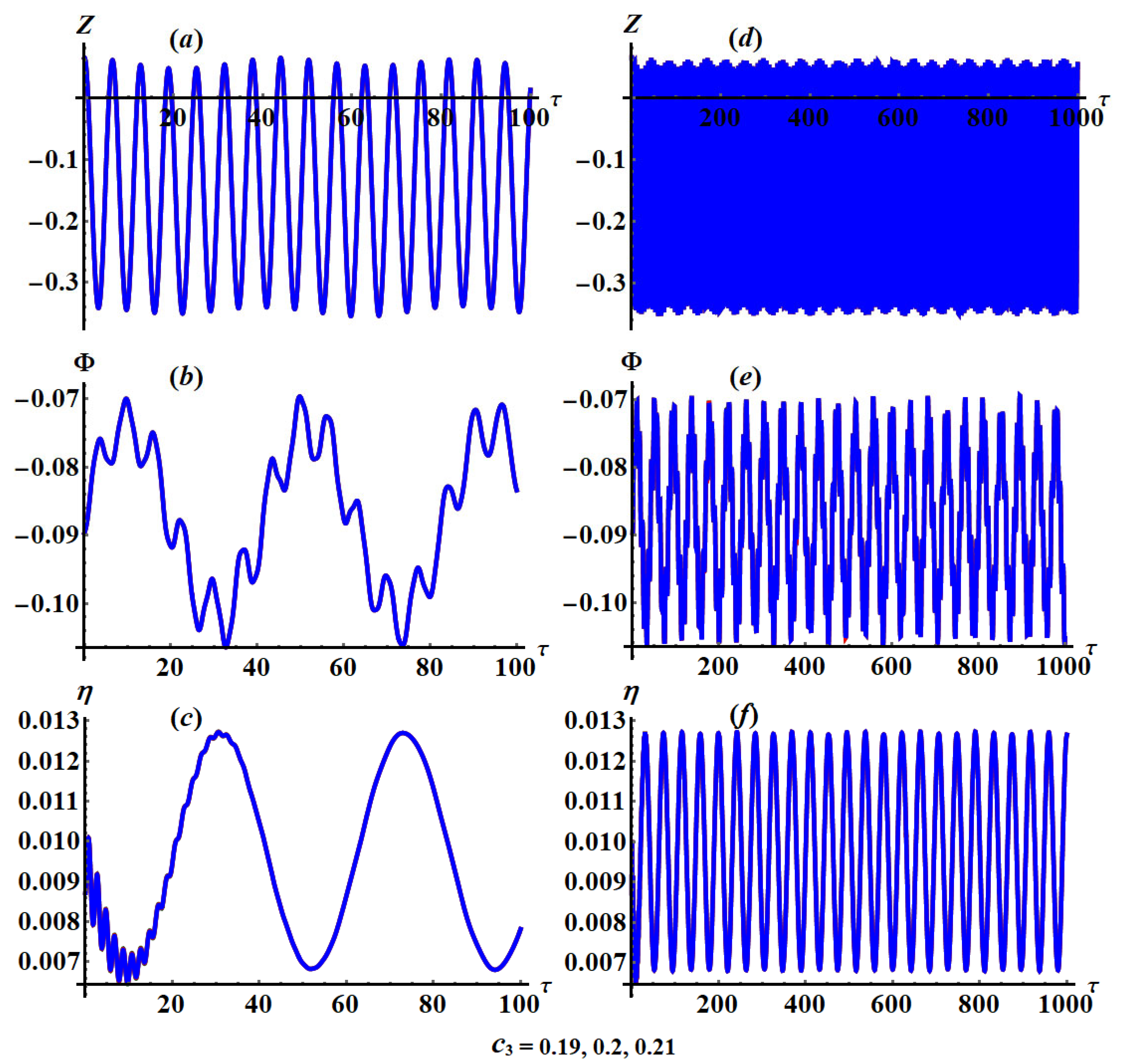 Applsci 11 11943 g014