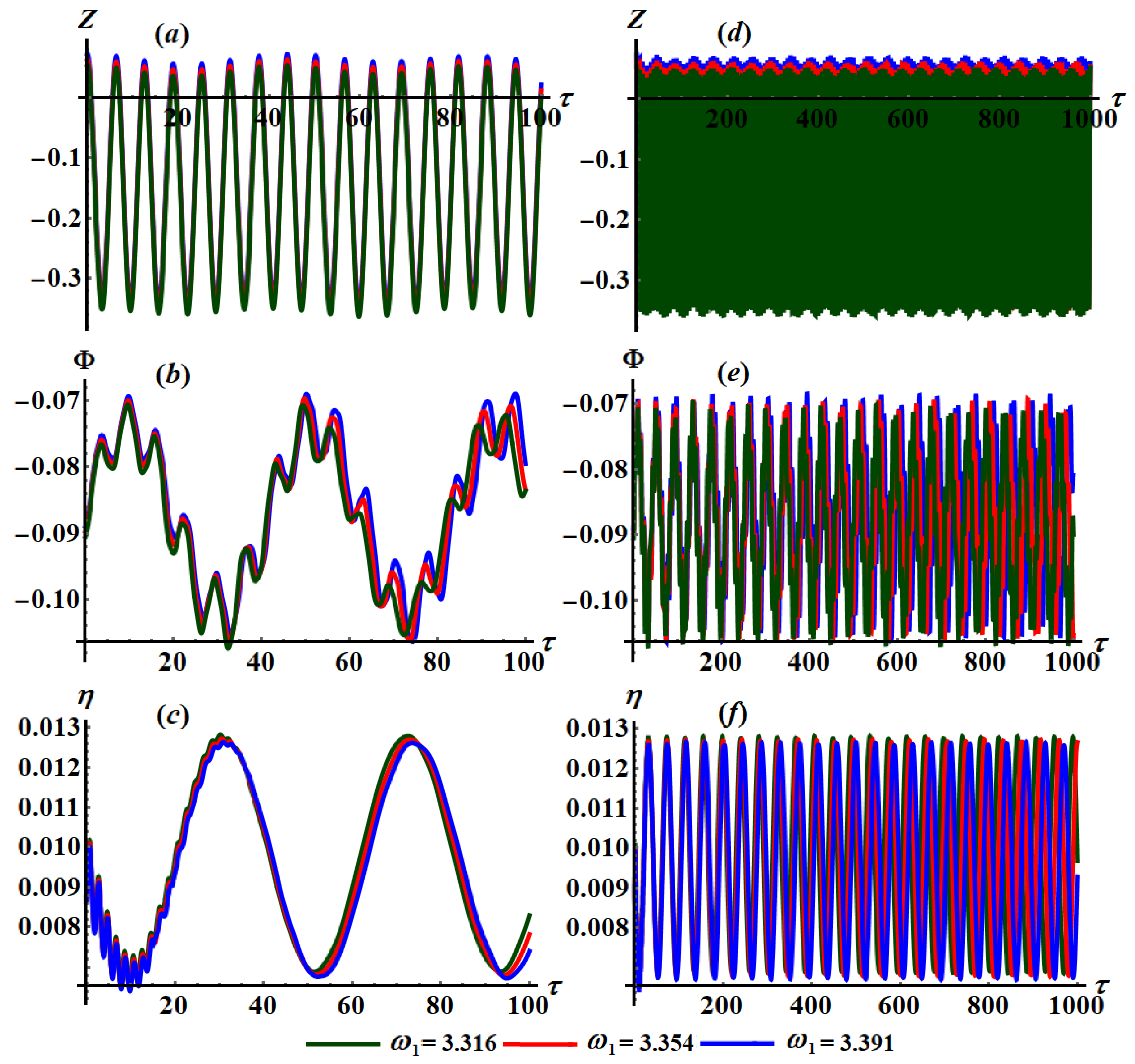 Applsci 11 11943 g015