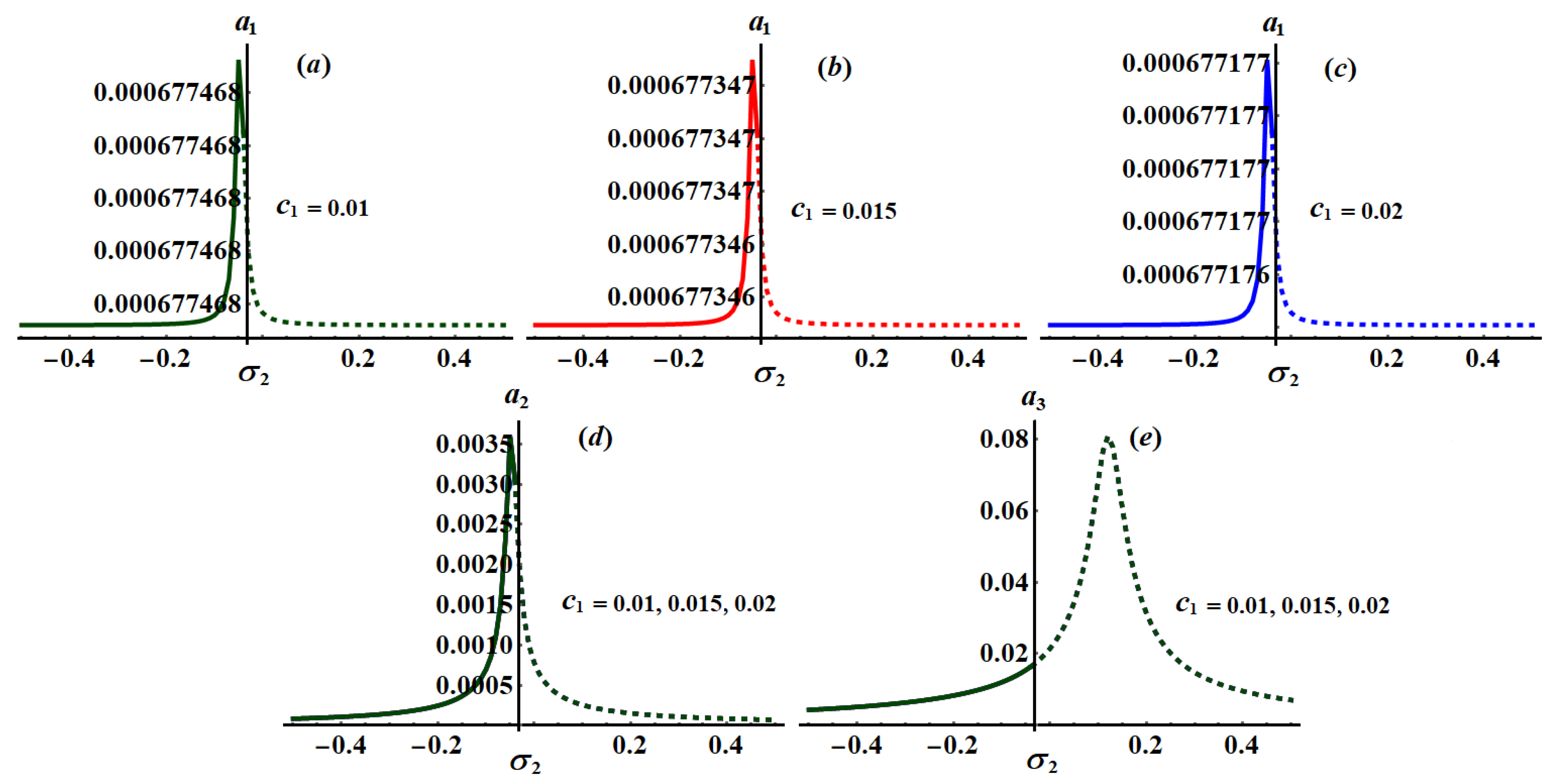 Applsci 11 11943 g017