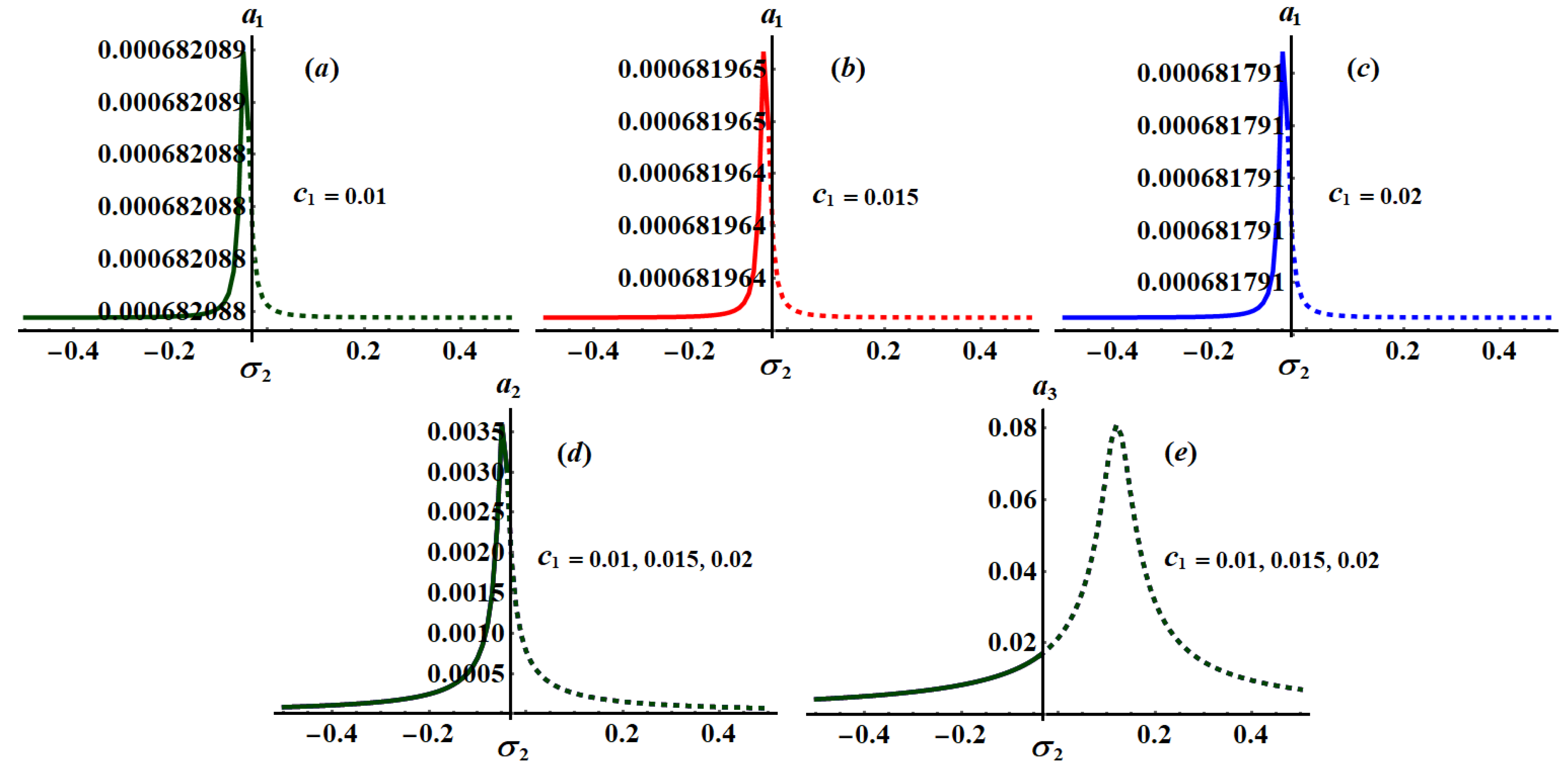 Applsci 11 11943 g019