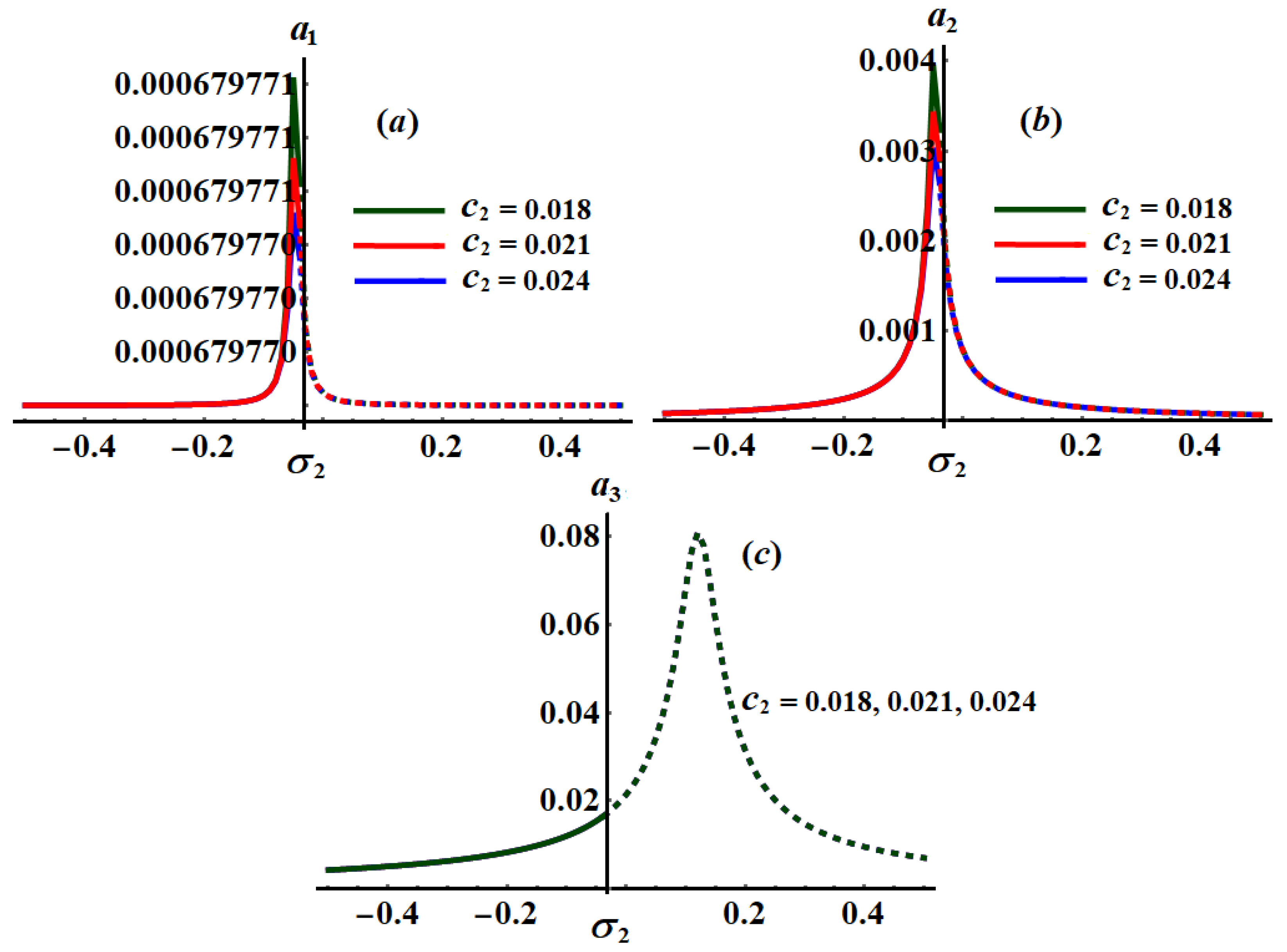Applsci 11 11943 g021