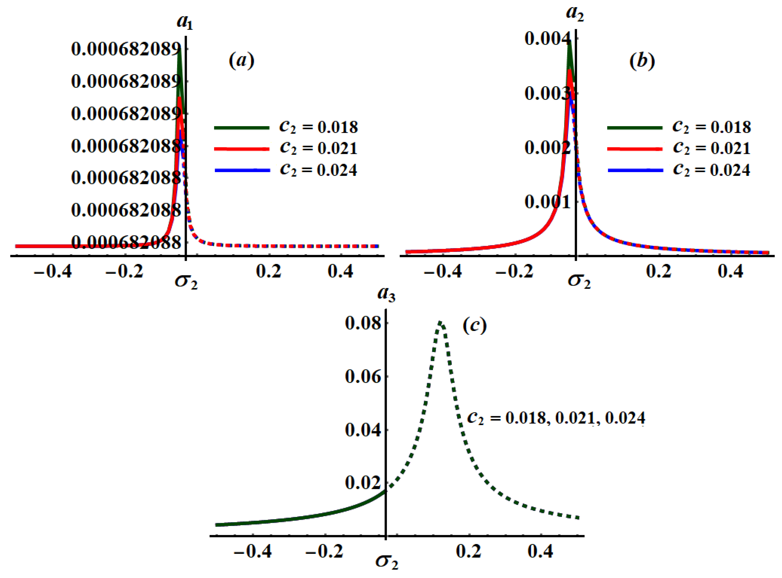 Applsci 11 11943 g022