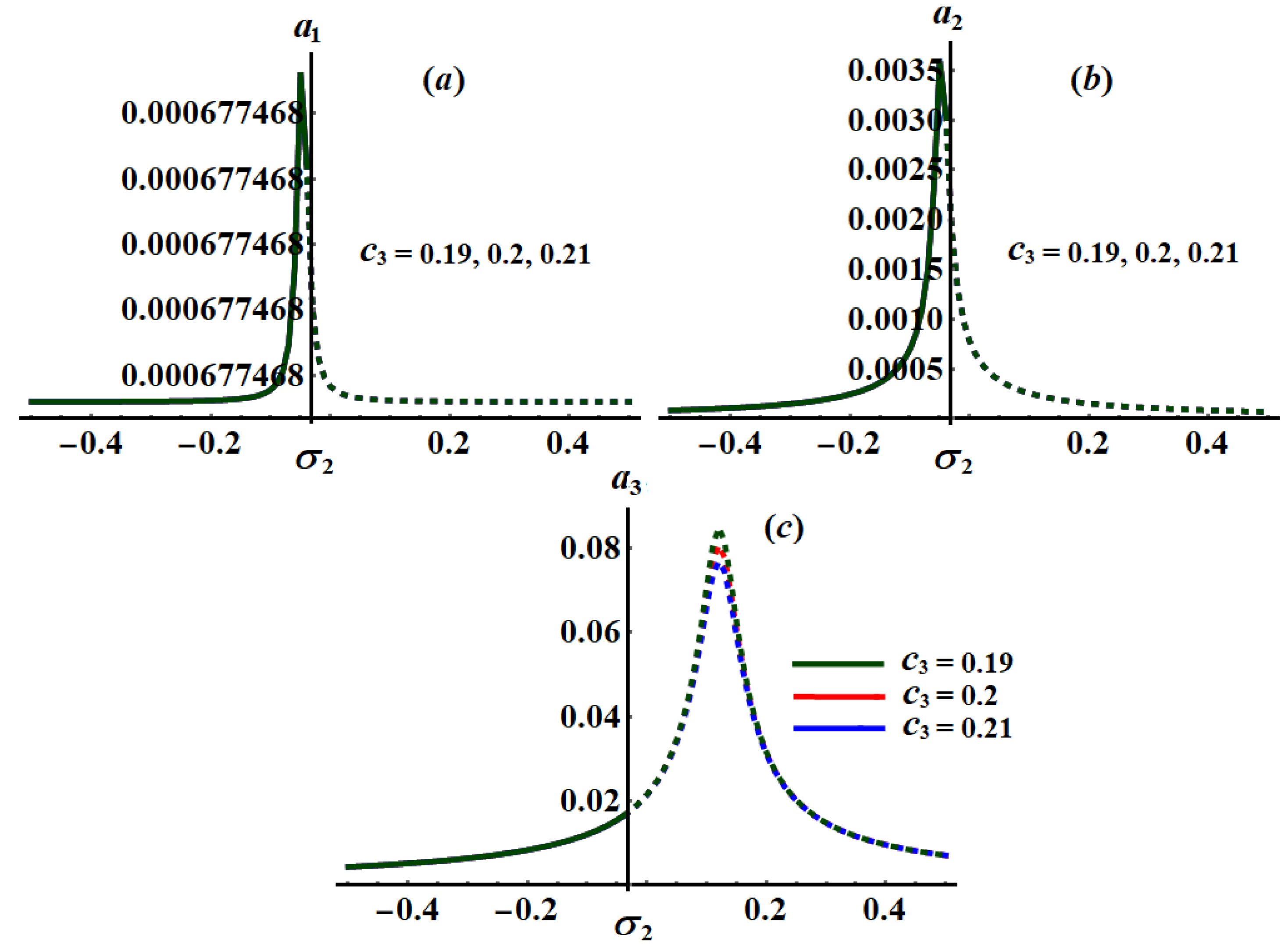 Applsci 11 11943 g023