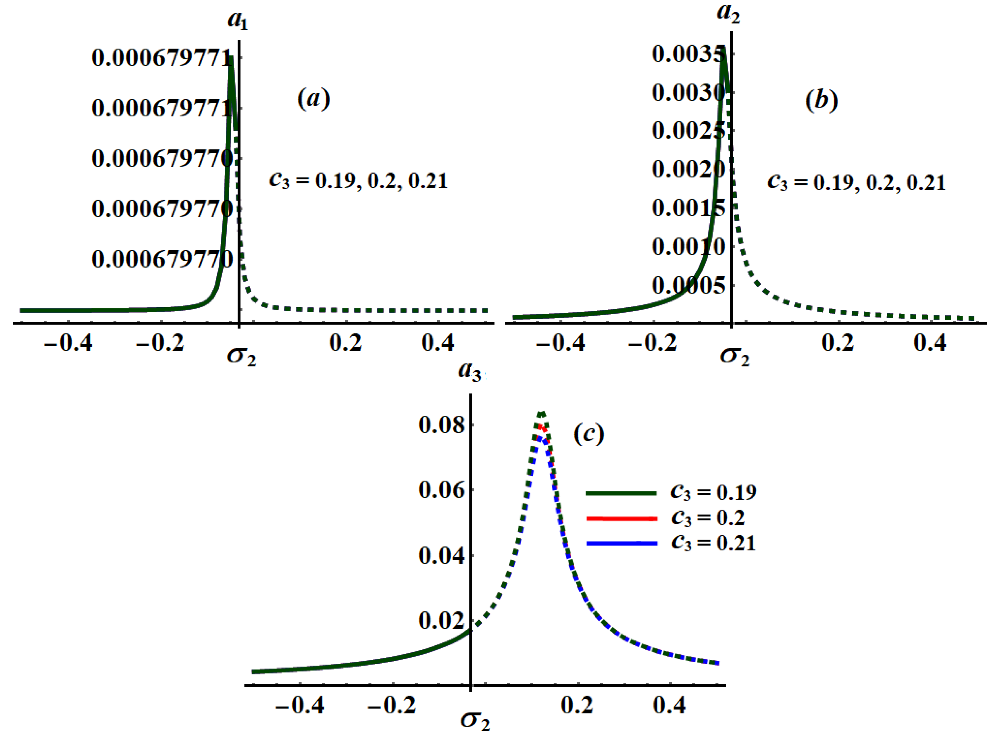 Applsci 11 11943 g024