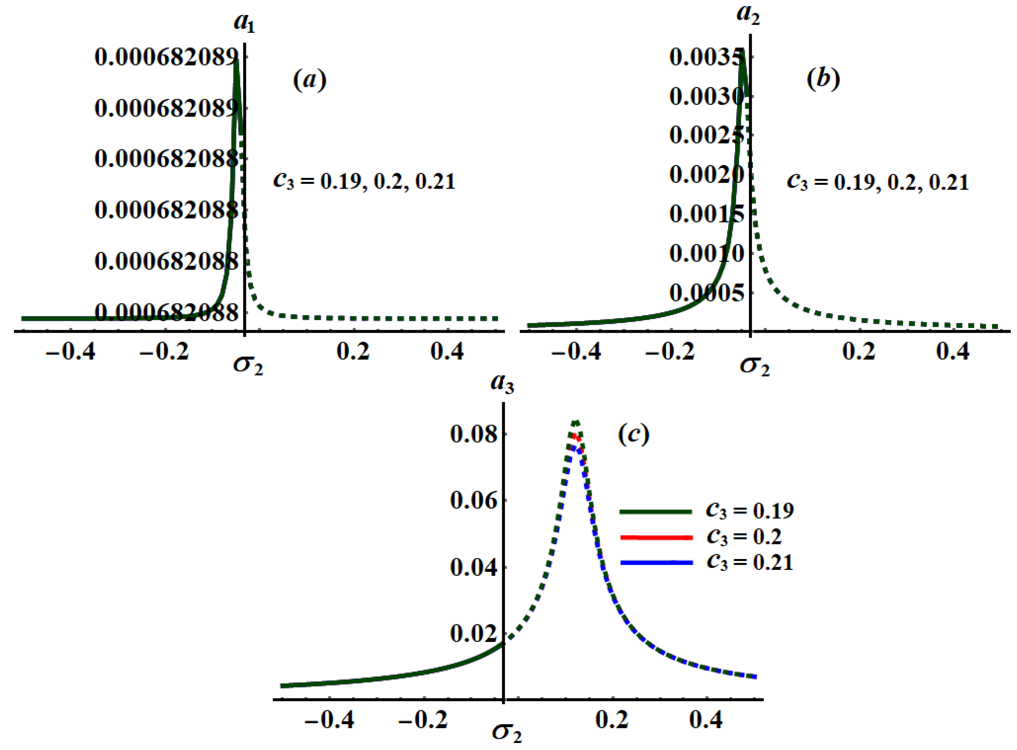Applsci 11 11943 g025