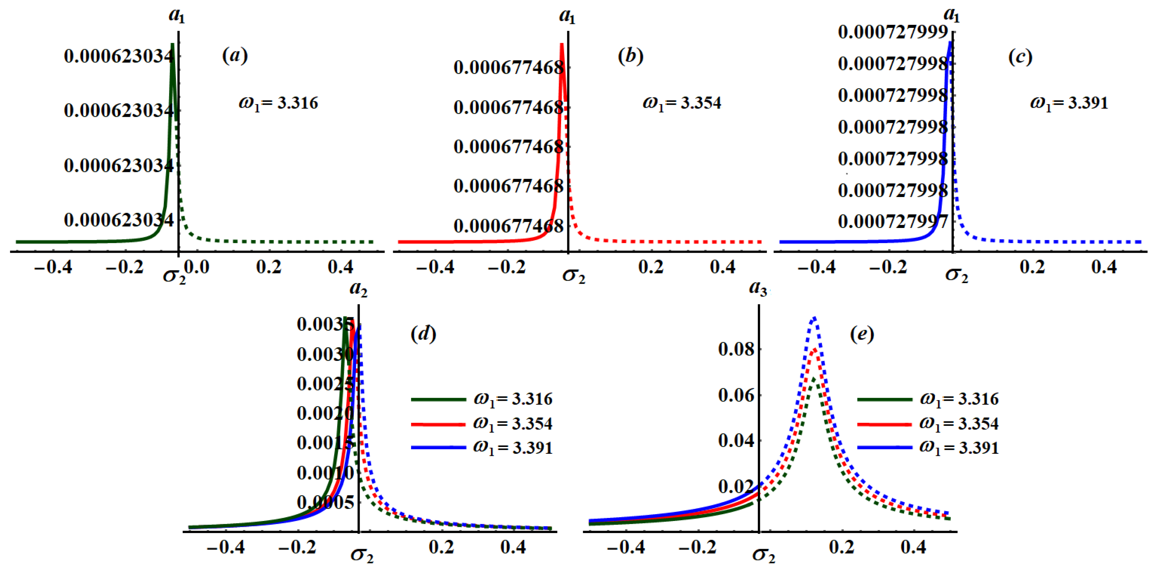 Applsci 11 11943 g026