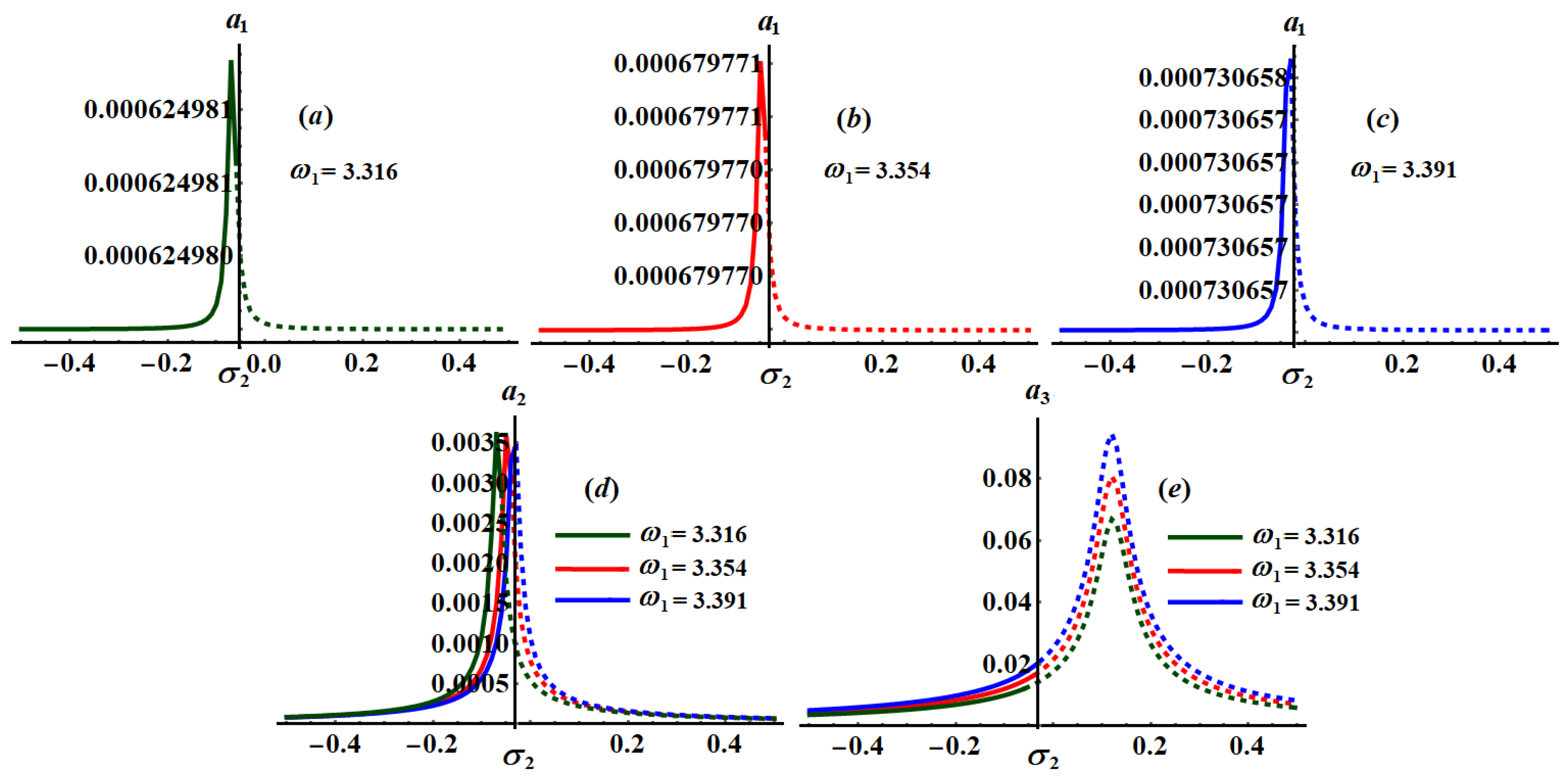 Applsci 11 11943 g027