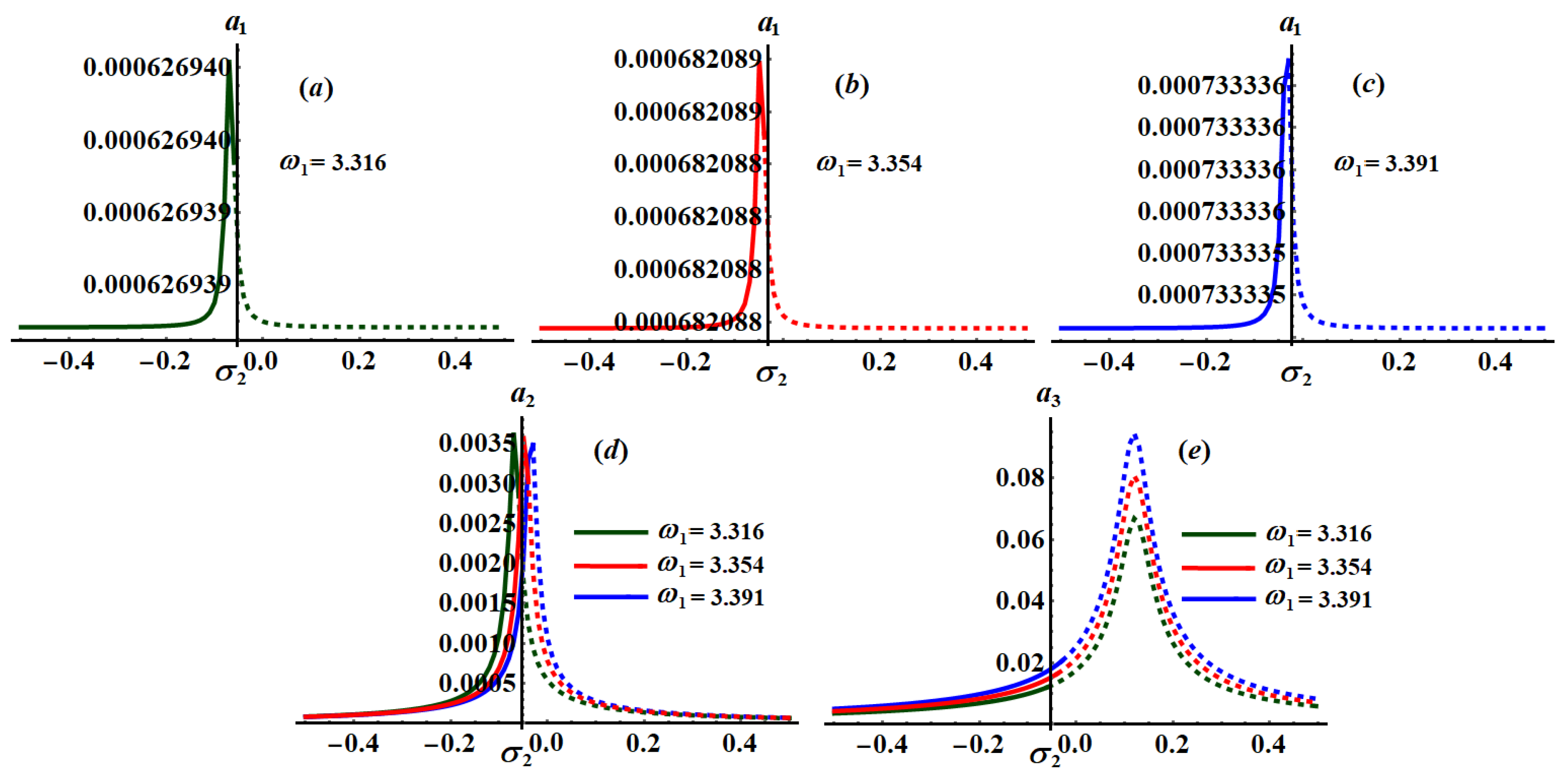 Applsci 11 11943 g028