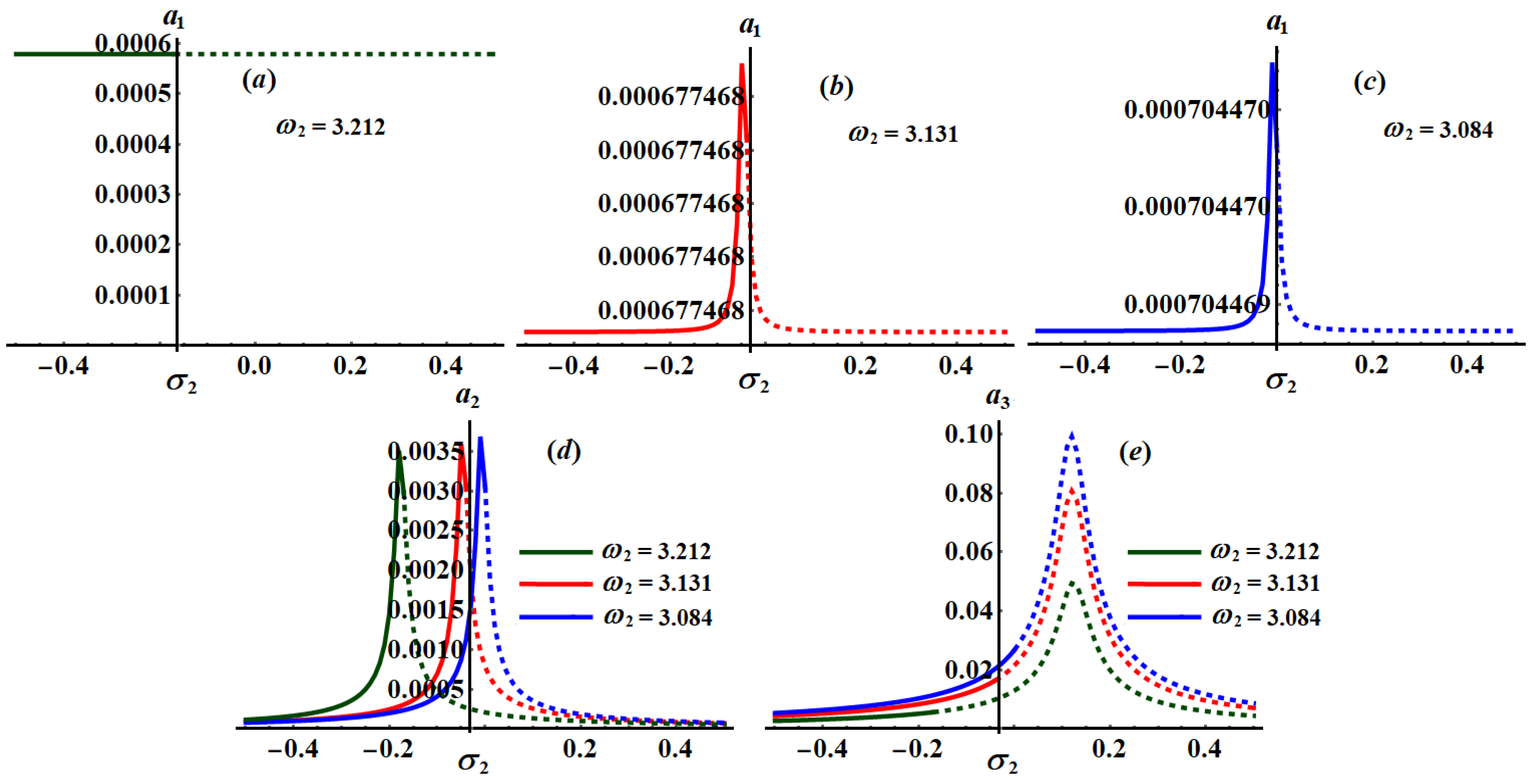 Applsci 11 11943 g029