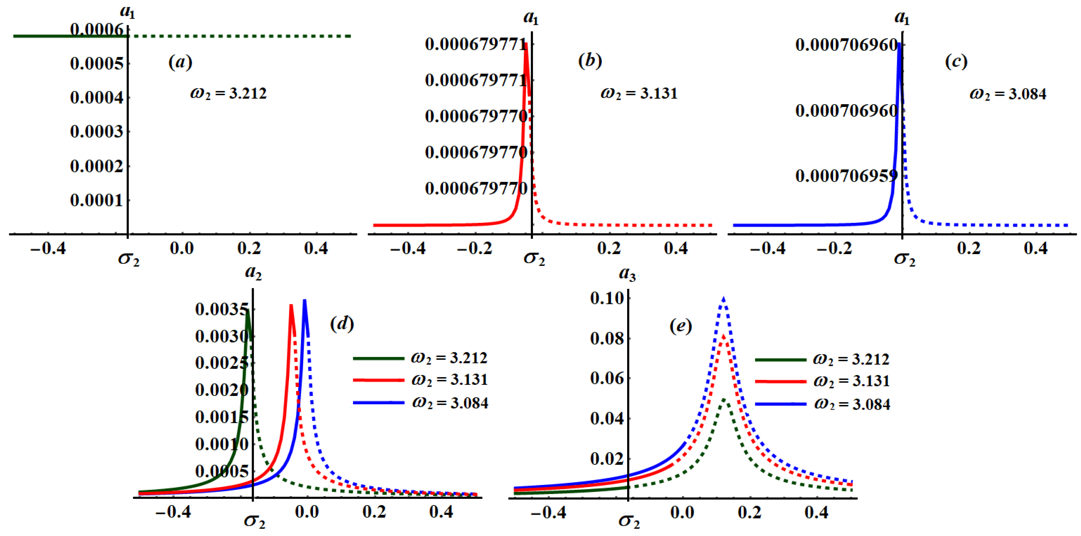 Applsci 11 11943 g030
