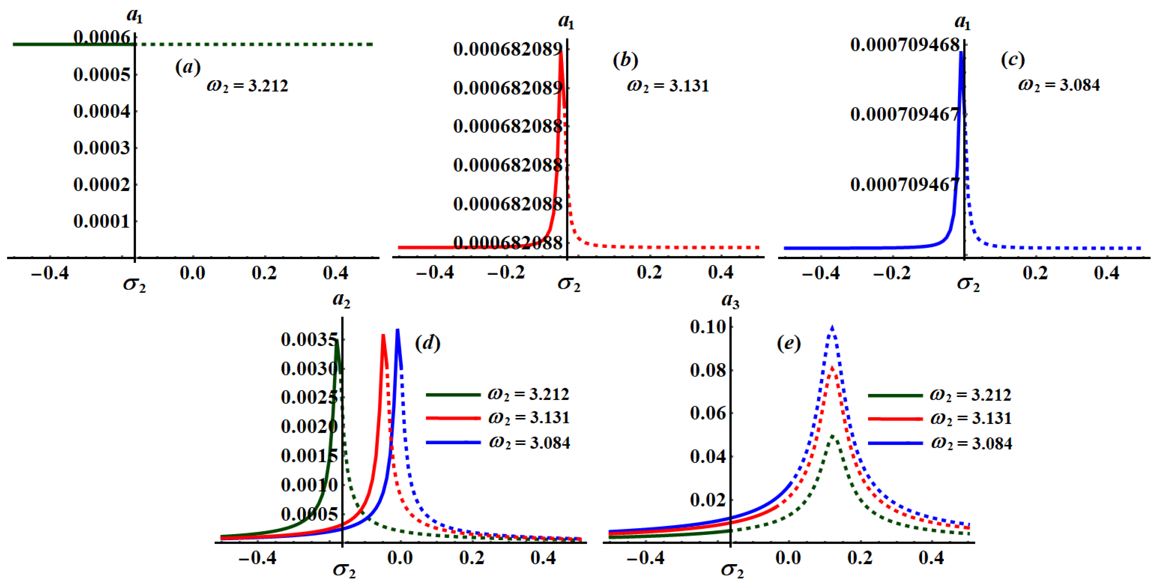 Applsci 11 11943 g031