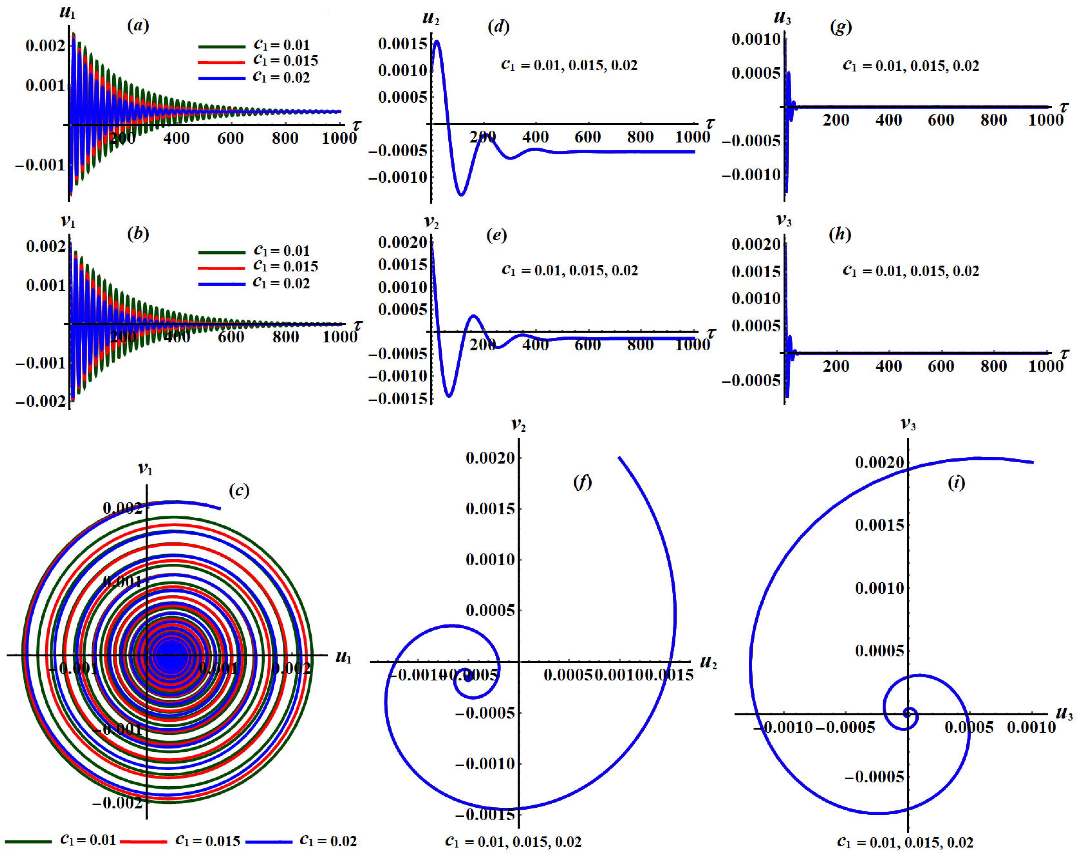 Applsci 11 11943 g032