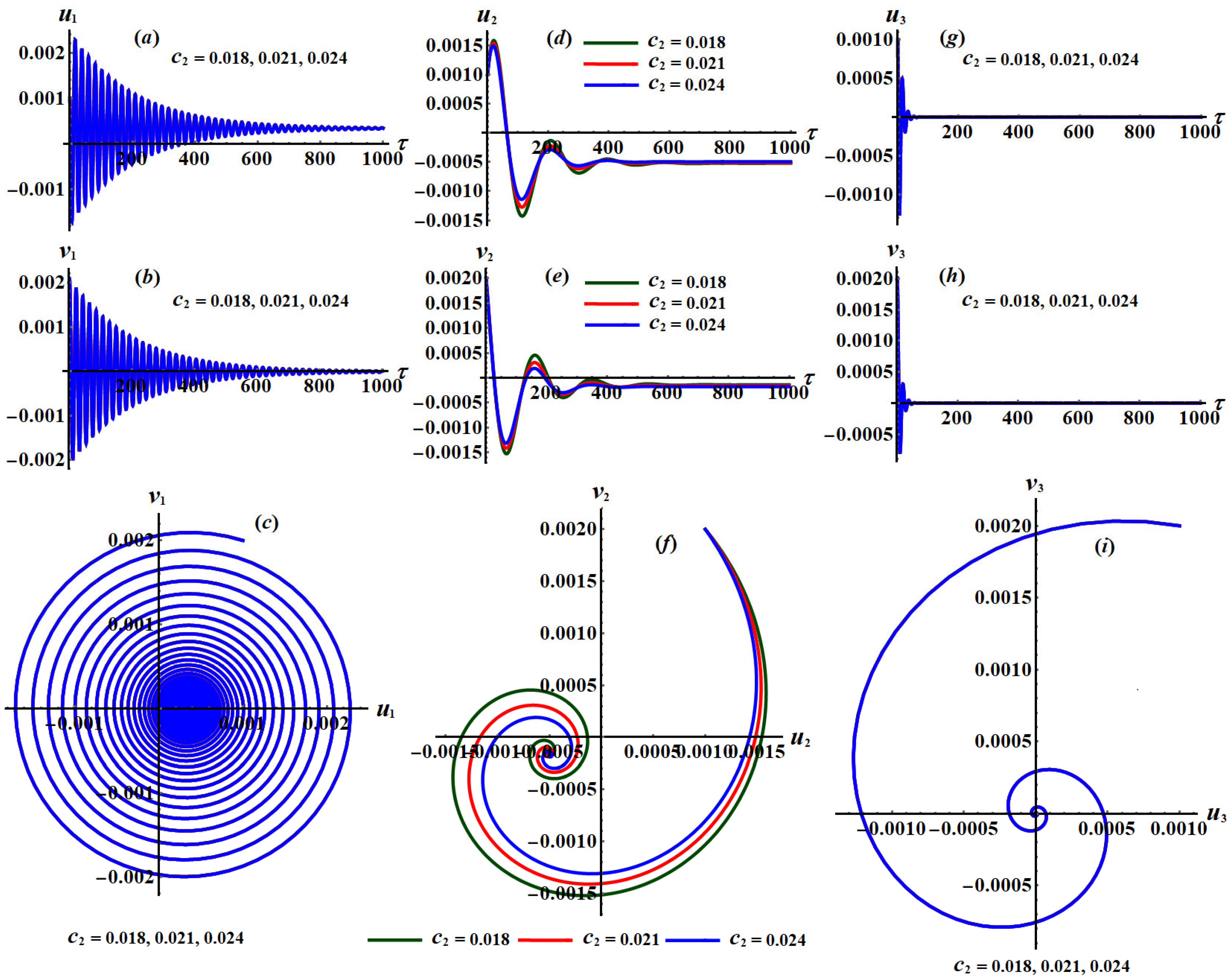 Applsci 11 11943 g033