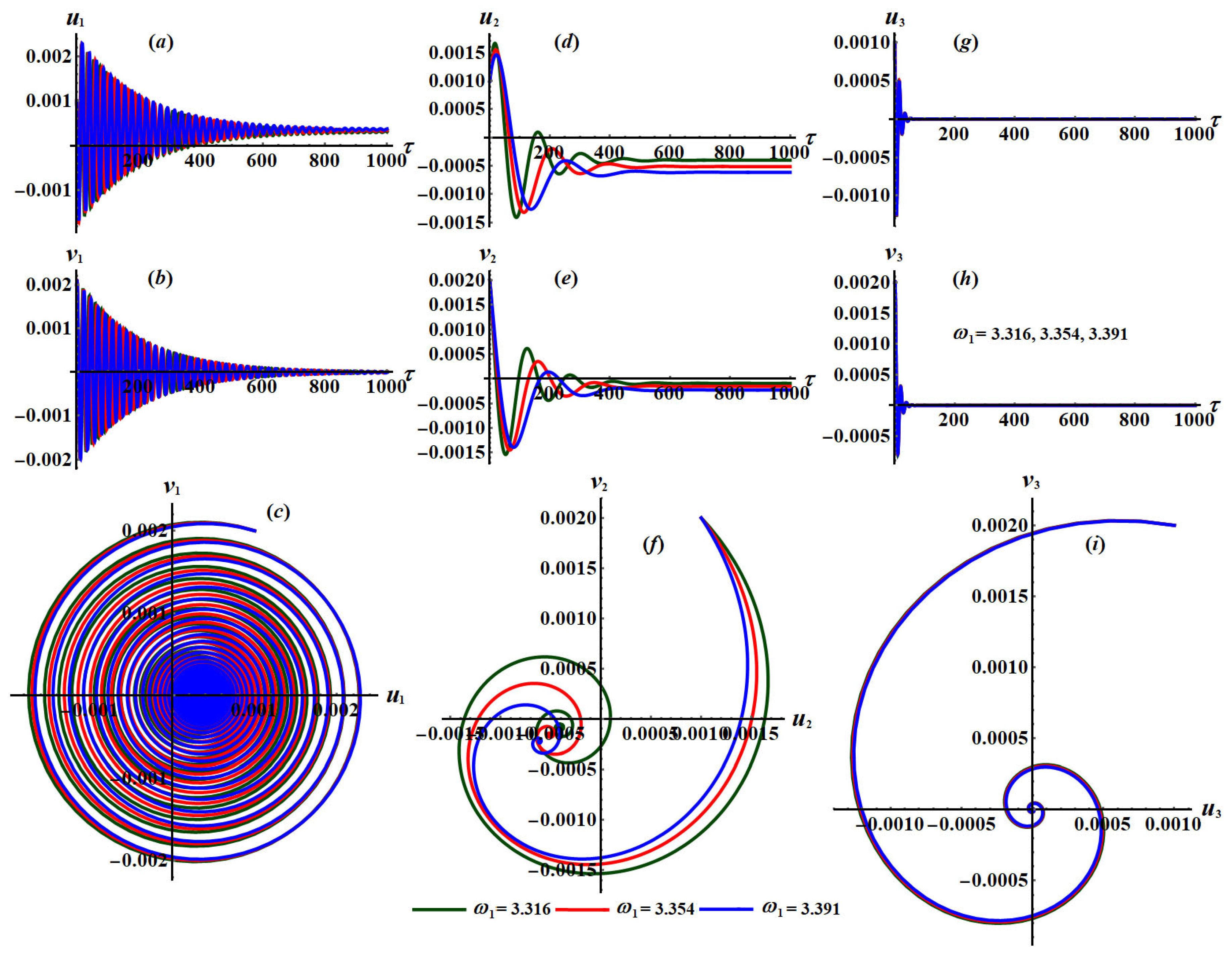 Applsci 11 11943 g035