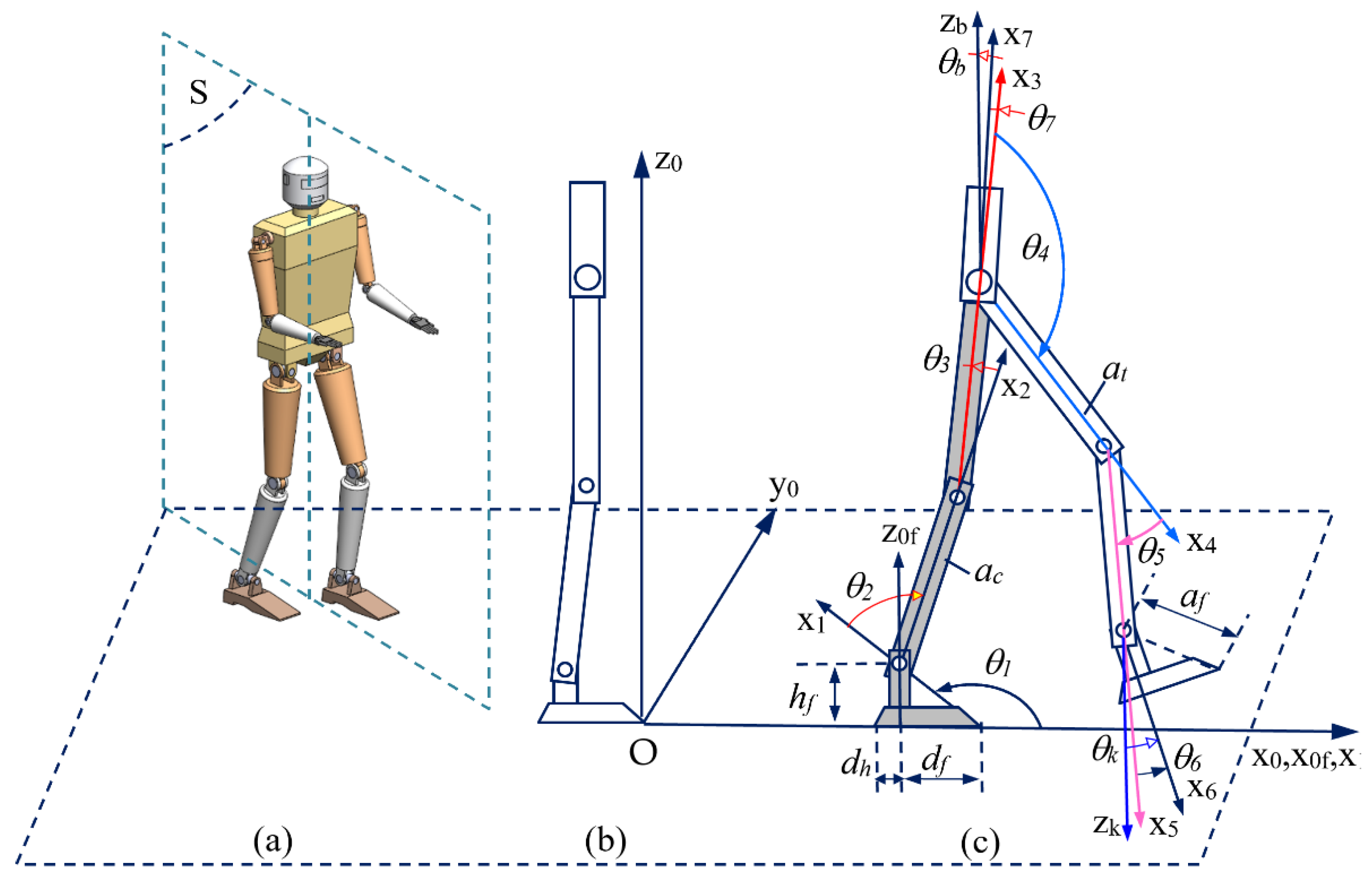 Applsci 11 11945 g001