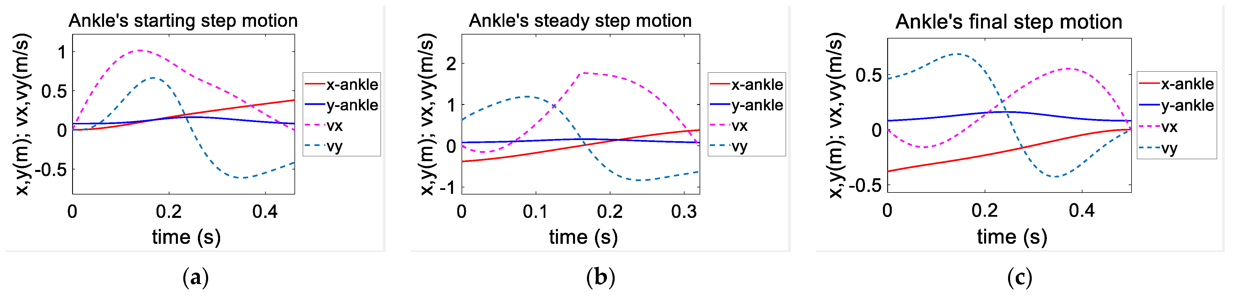Applsci 11 11945 g006
