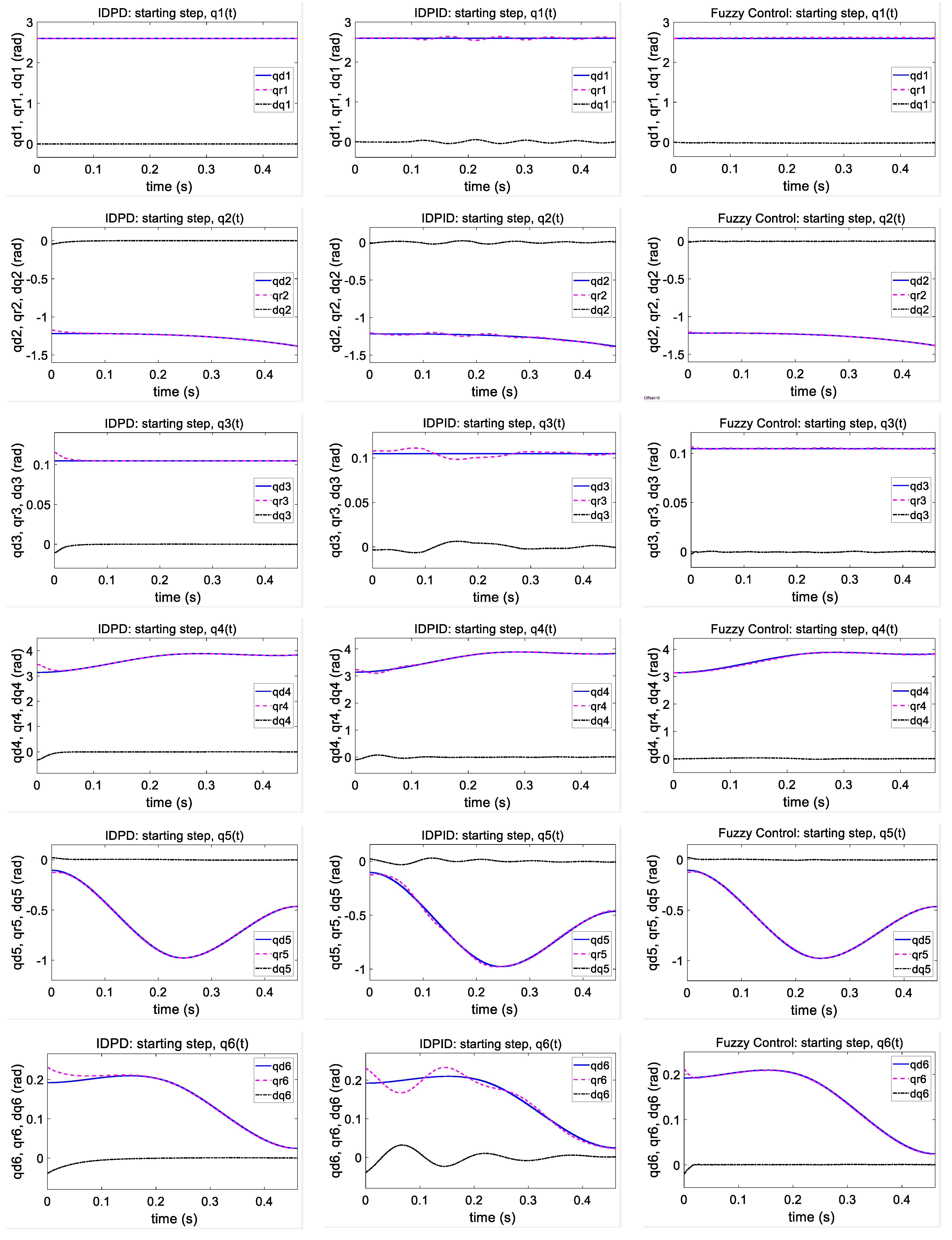 Applsci 11 11945 g015a