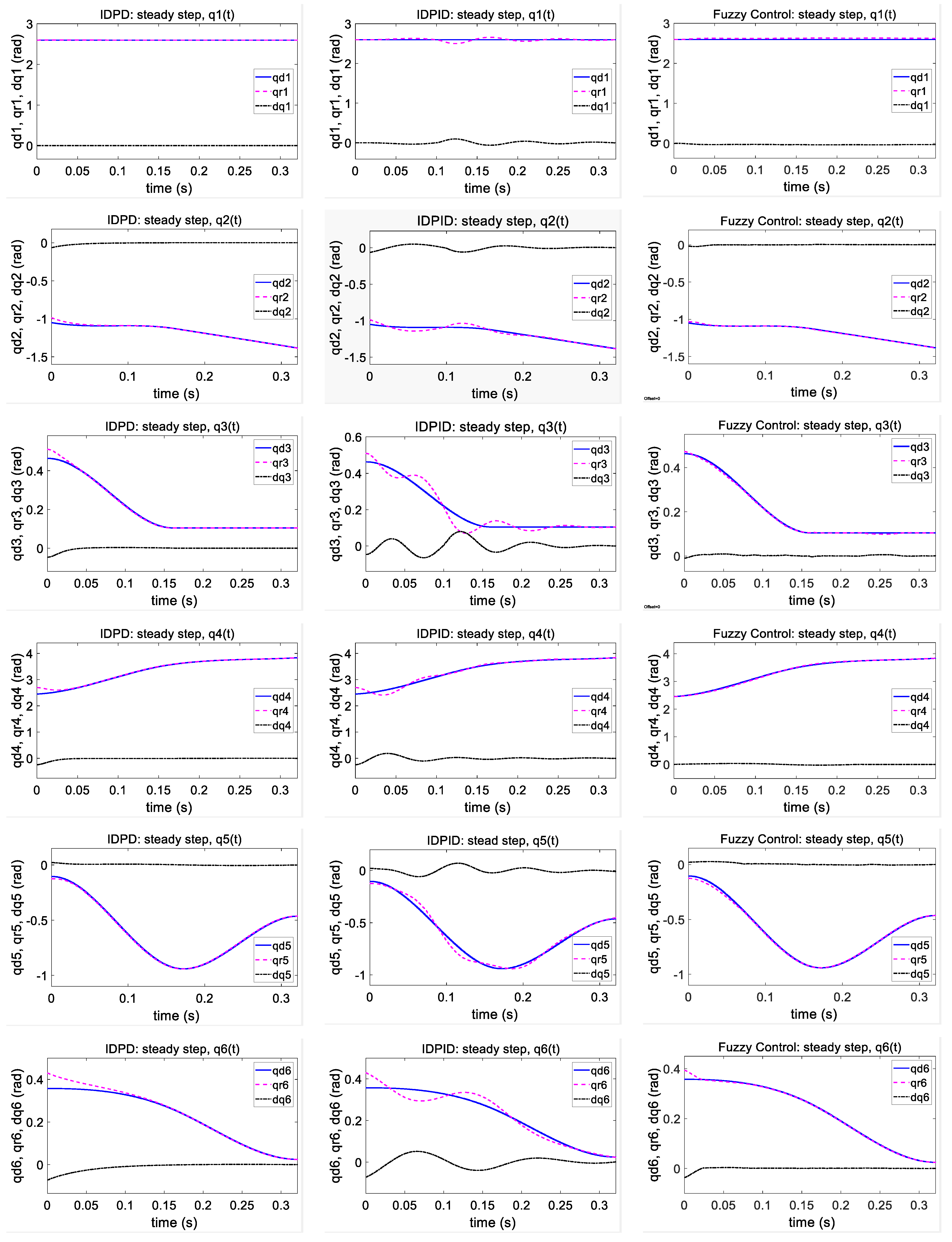 Applsci 11 11945 g016a