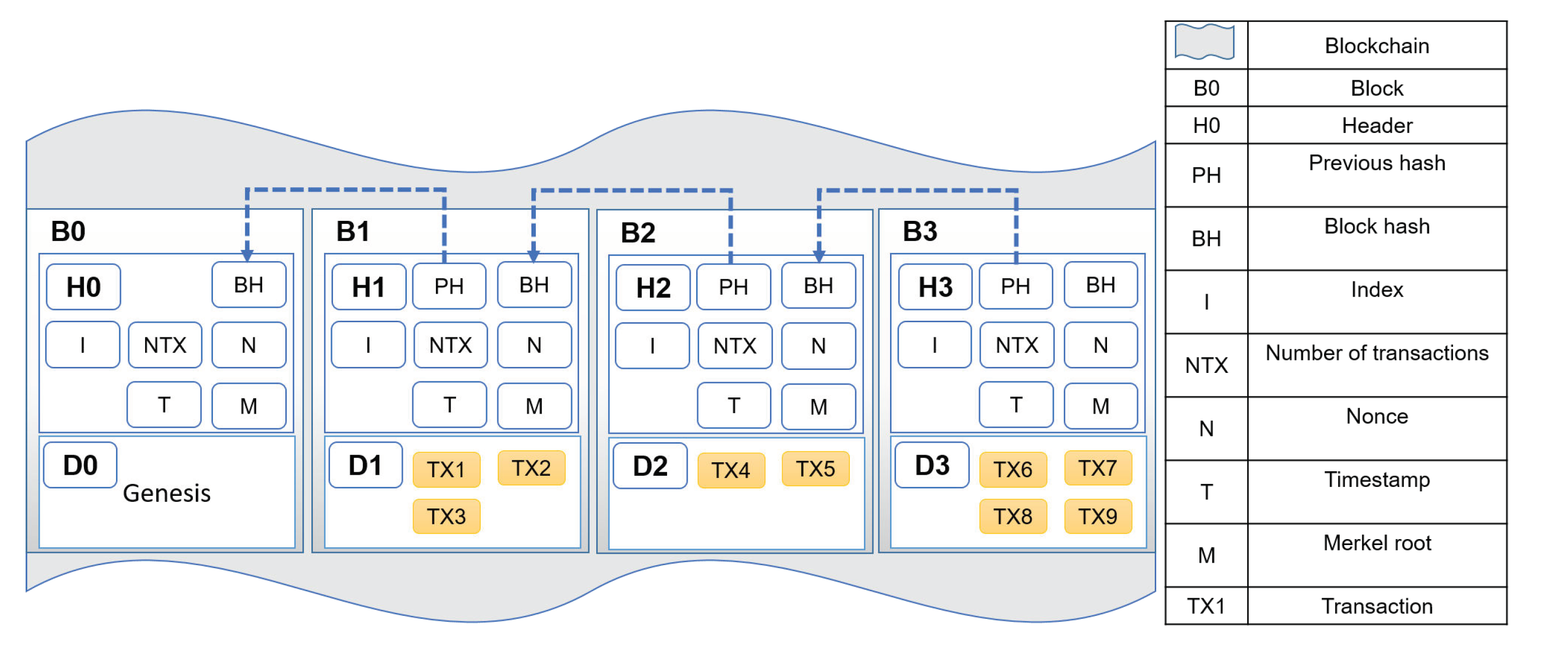 Applsci 11 11947 g001