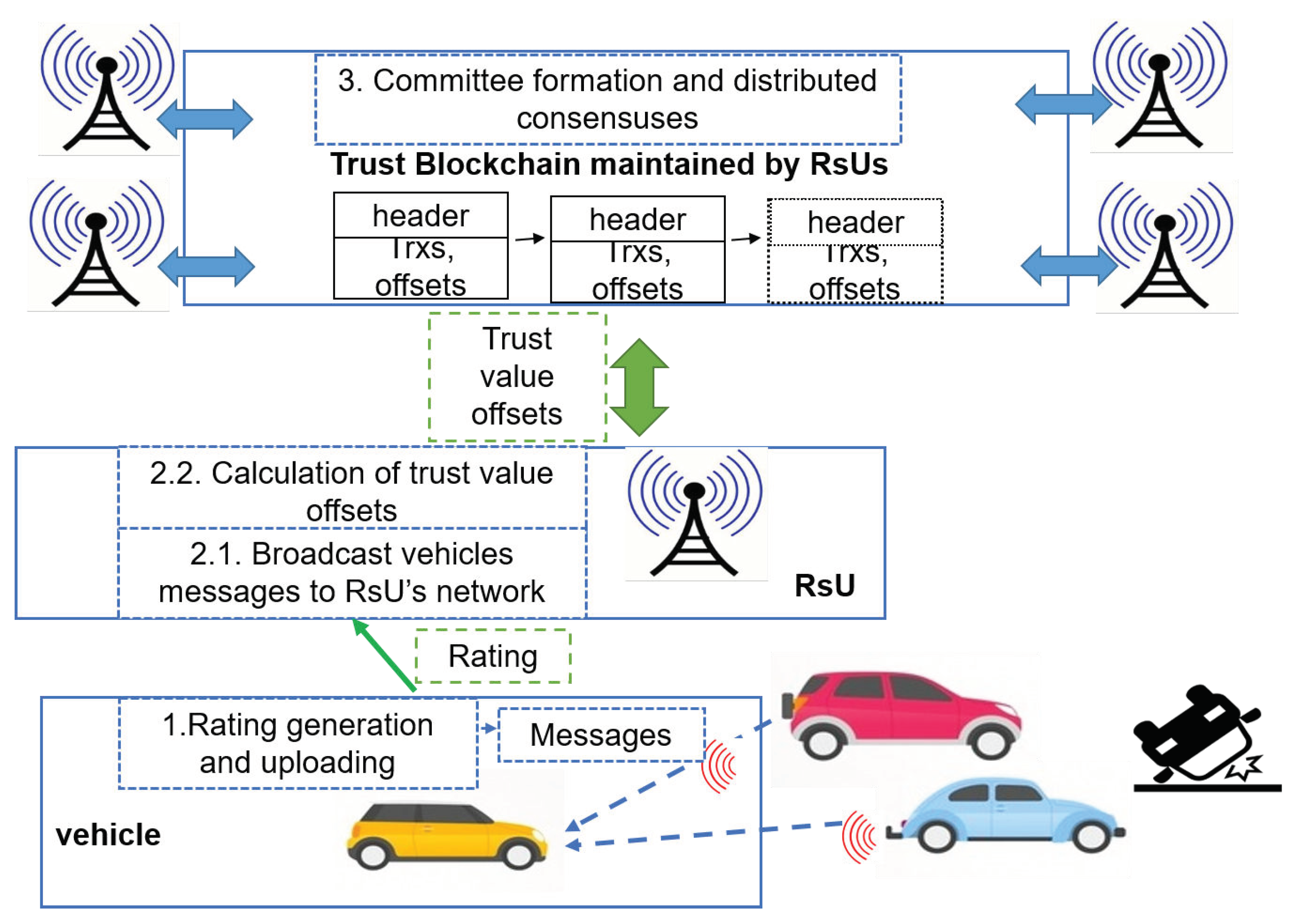 Applsci 11 11947 g003