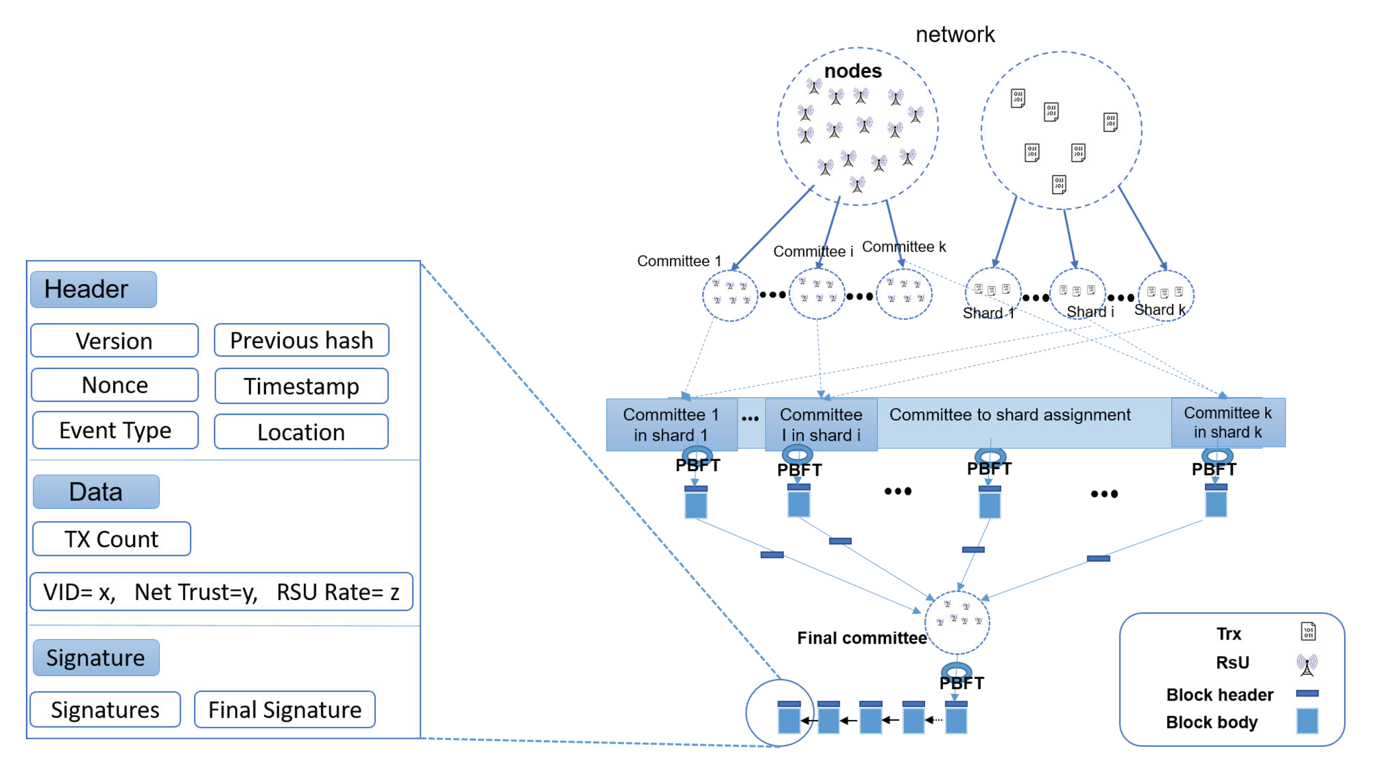 Applsci 11 11947 g005