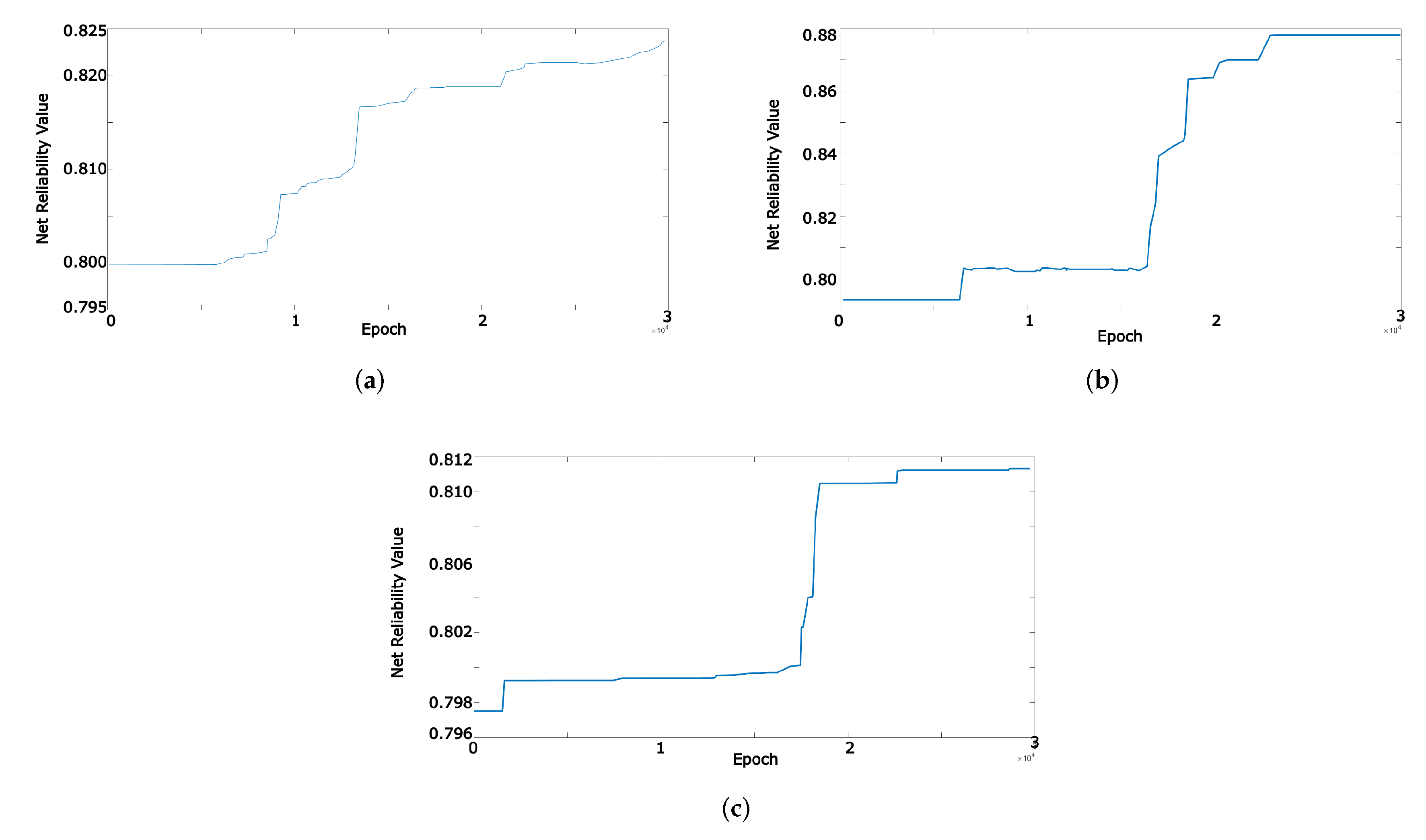 Applsci 11 11947 g007