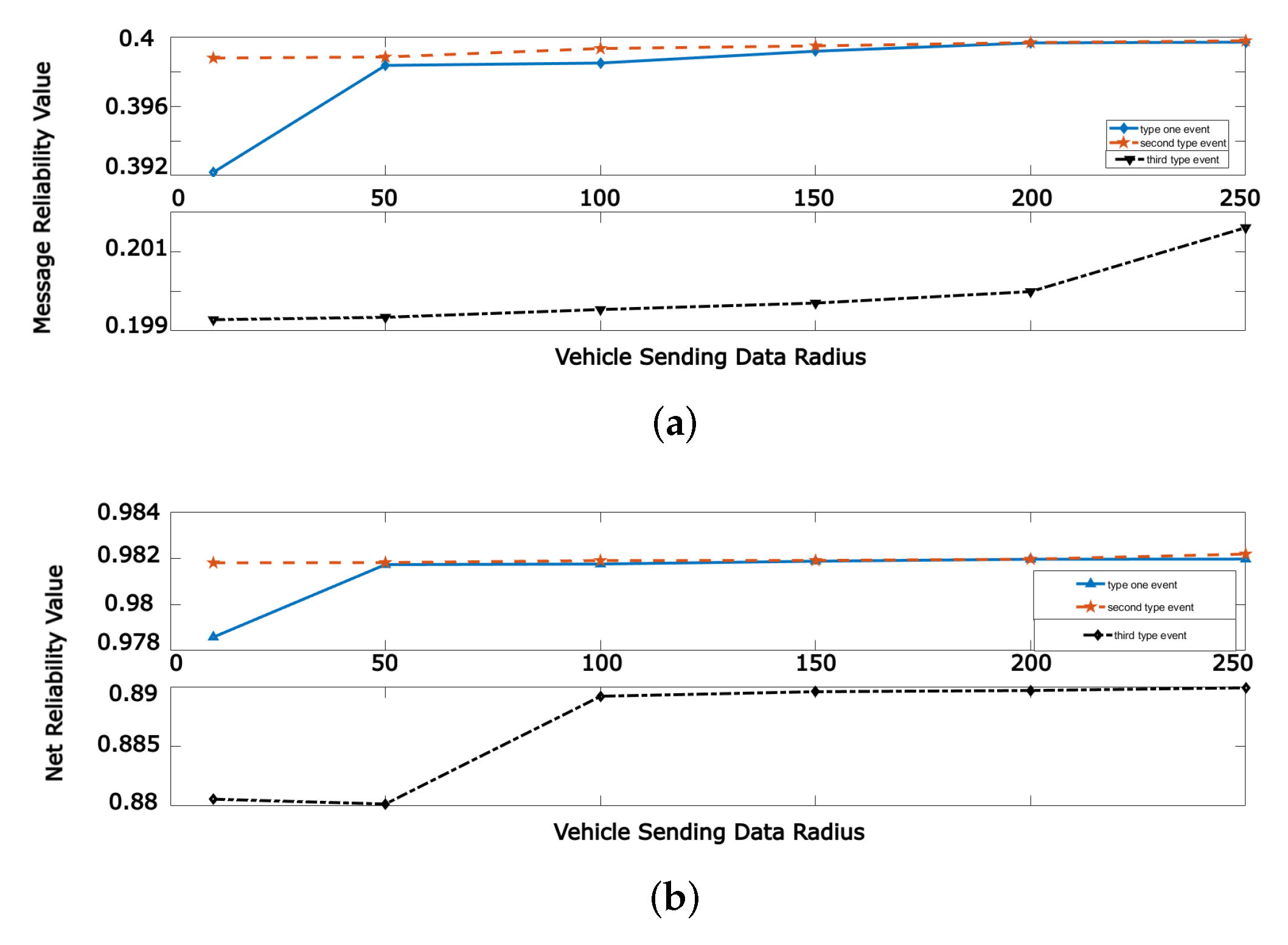 Applsci 11 11947 g009