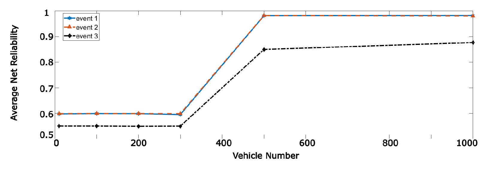 Applsci 11 11947 g010