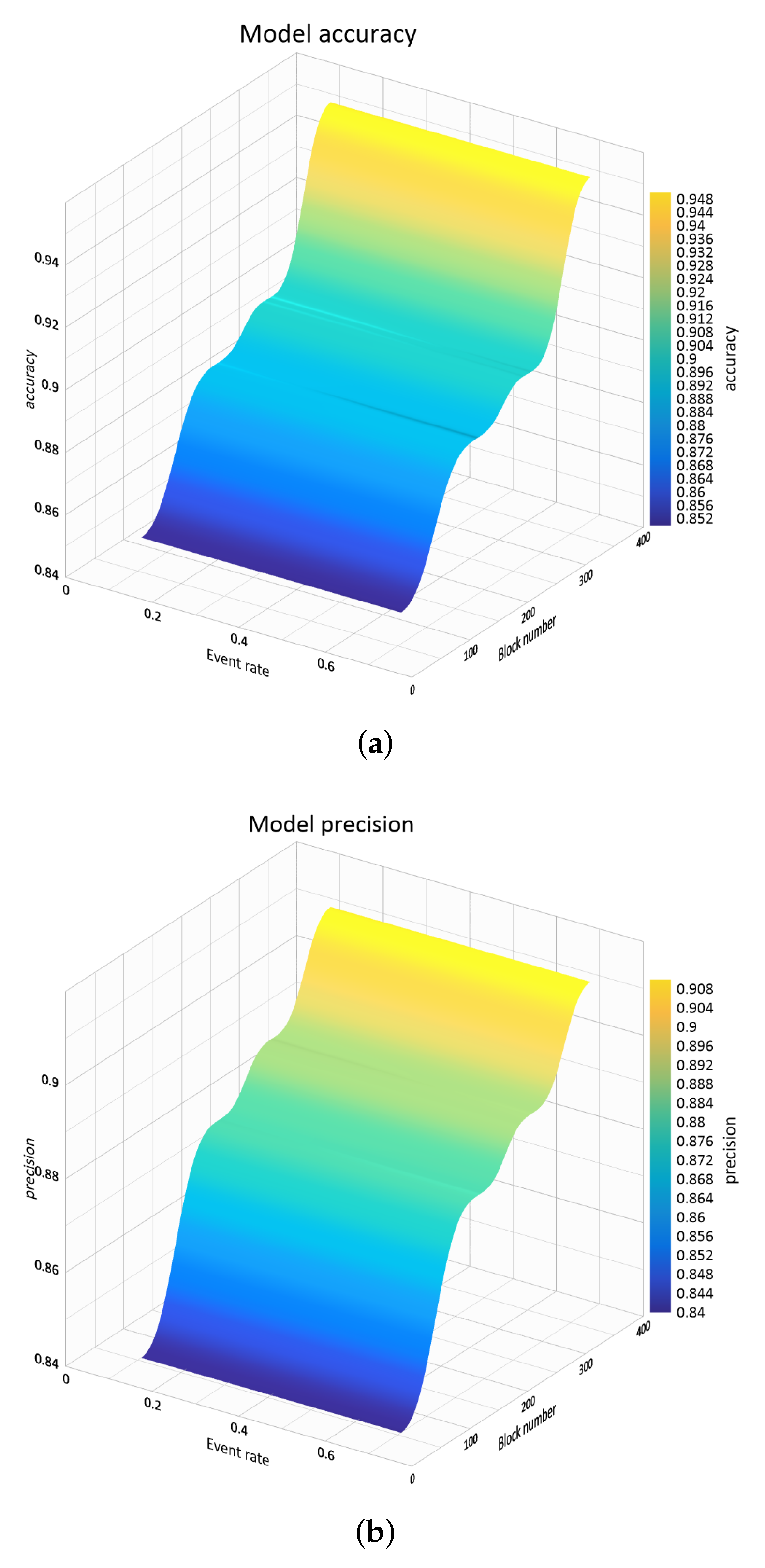 Applsci 11 11947 g012