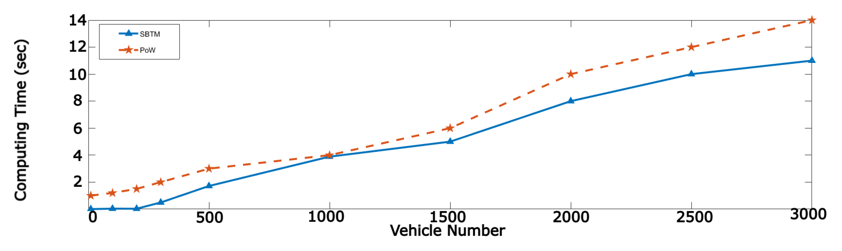 Applsci 11 11947 g014
