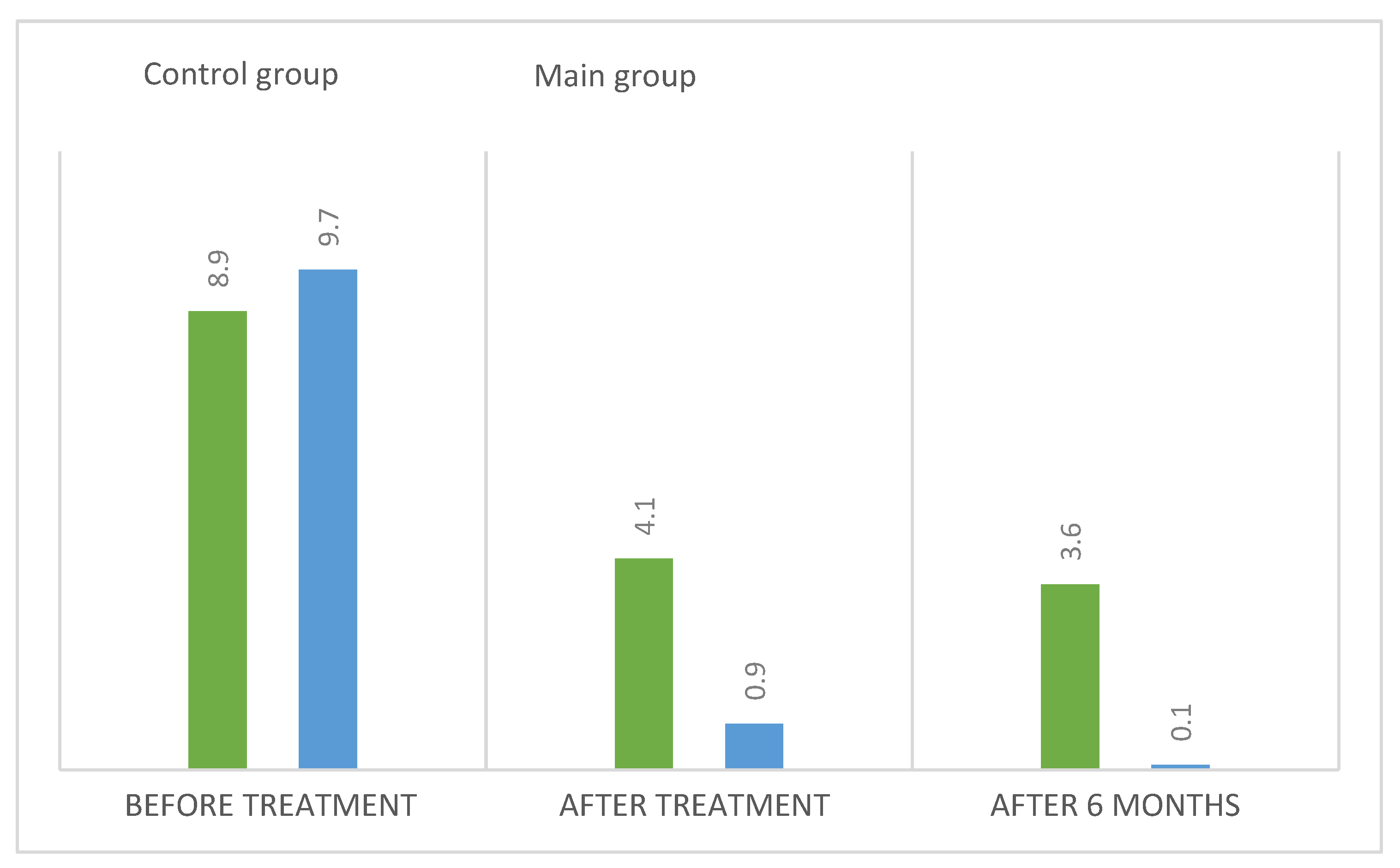 Applsci 11 11950 g004