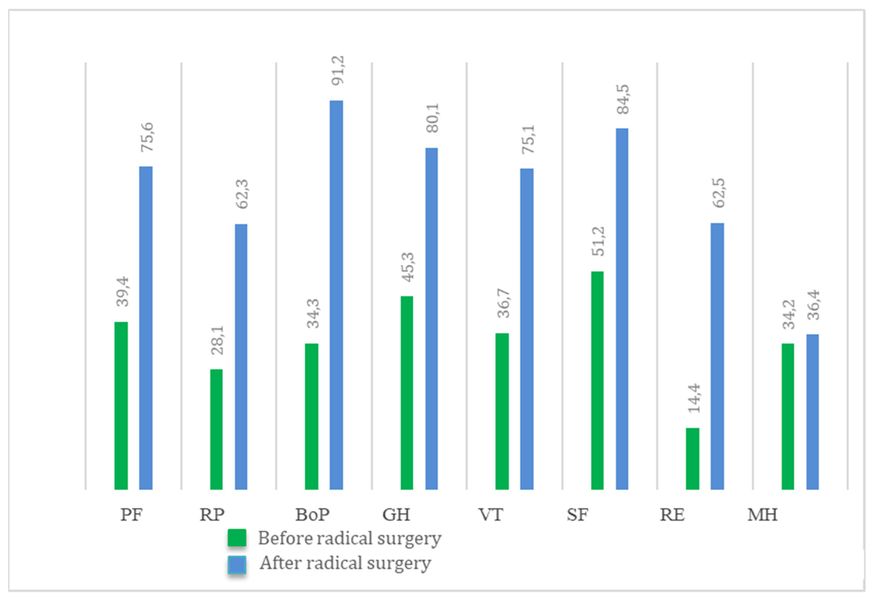 Applsci 11 11950 g012