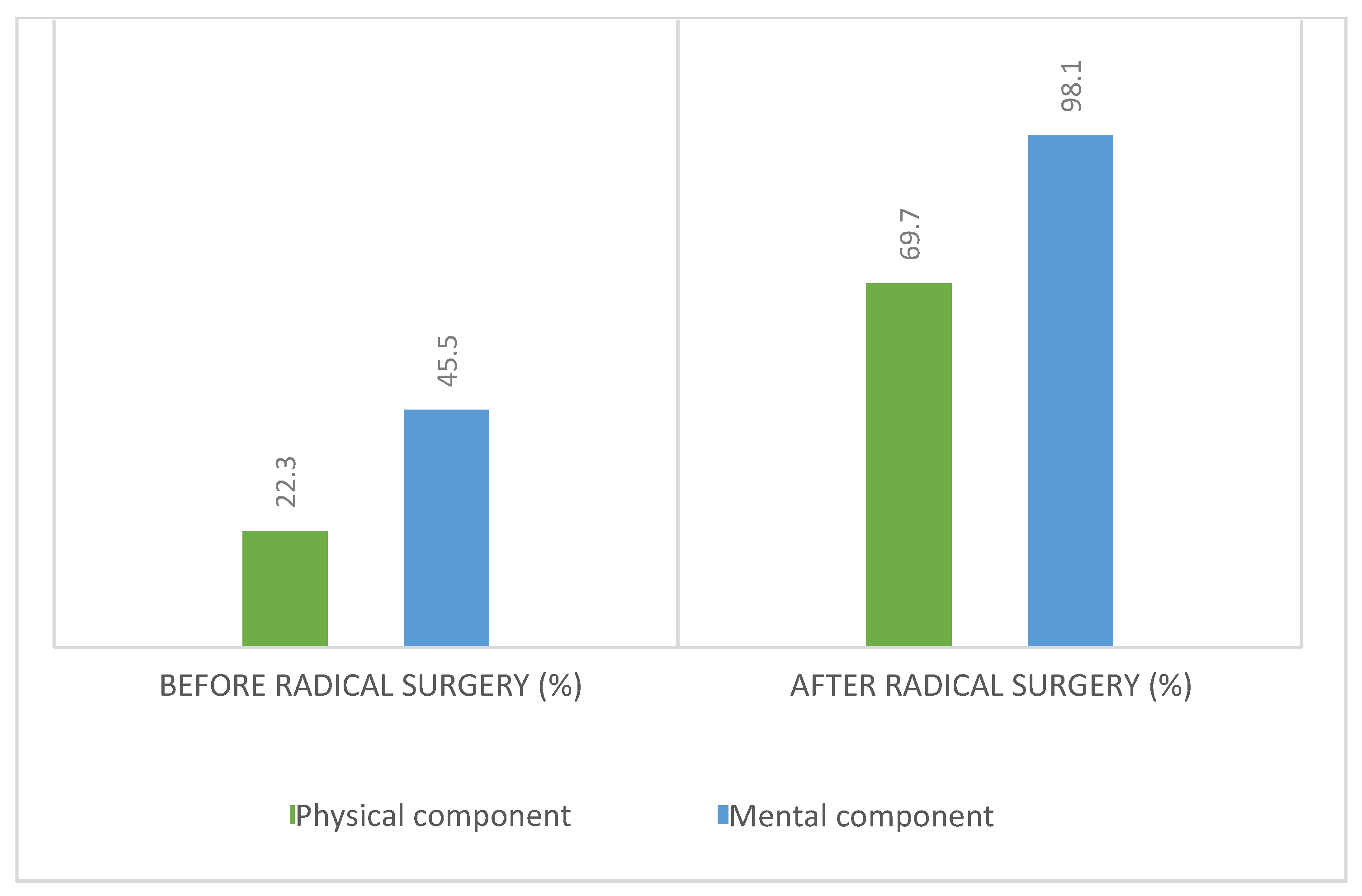 Applsci 11 11950 g013