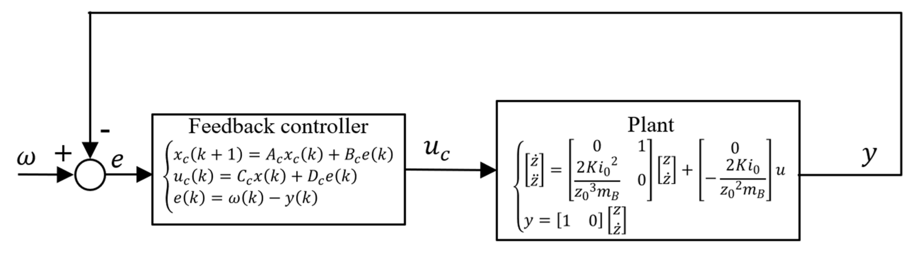 Applsci 11 11952 g003