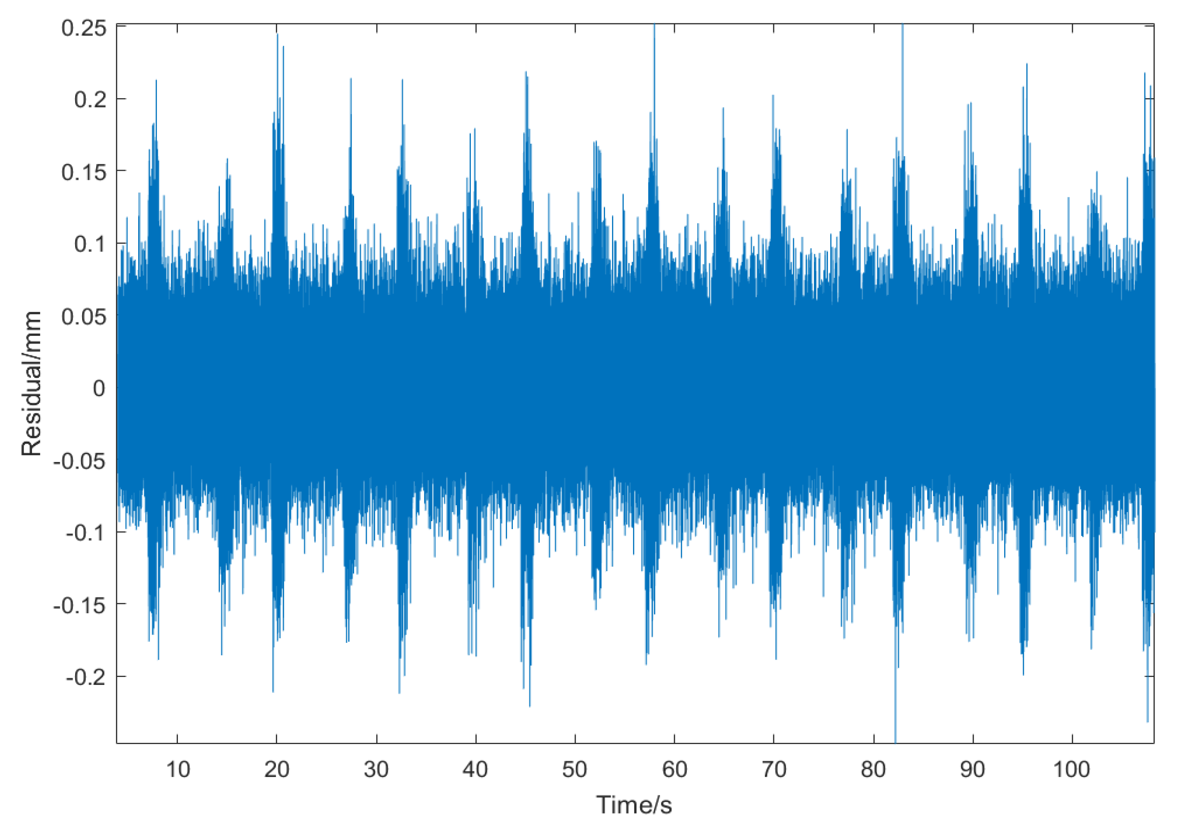Applsci 11 11952 g006