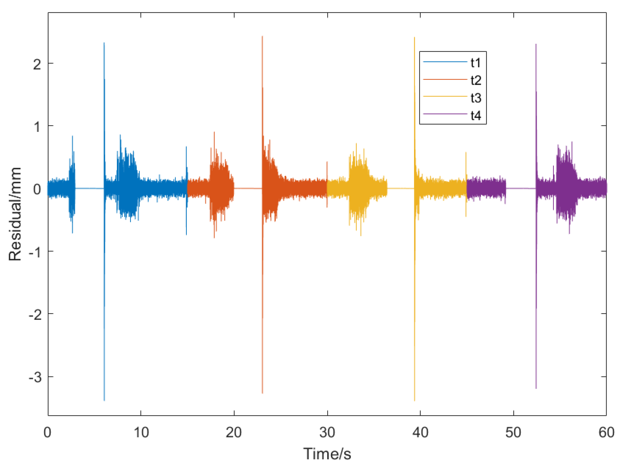 Applsci 11 11952 g011