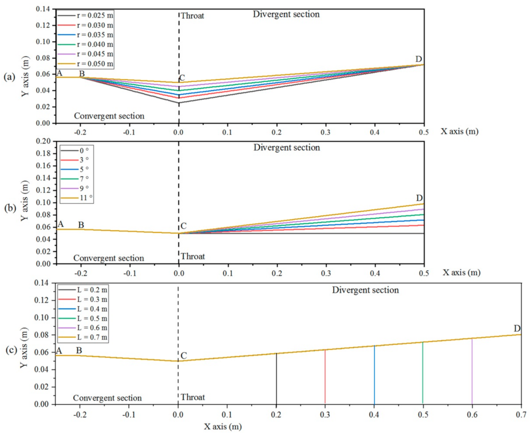 Applsci 11 11954 g002