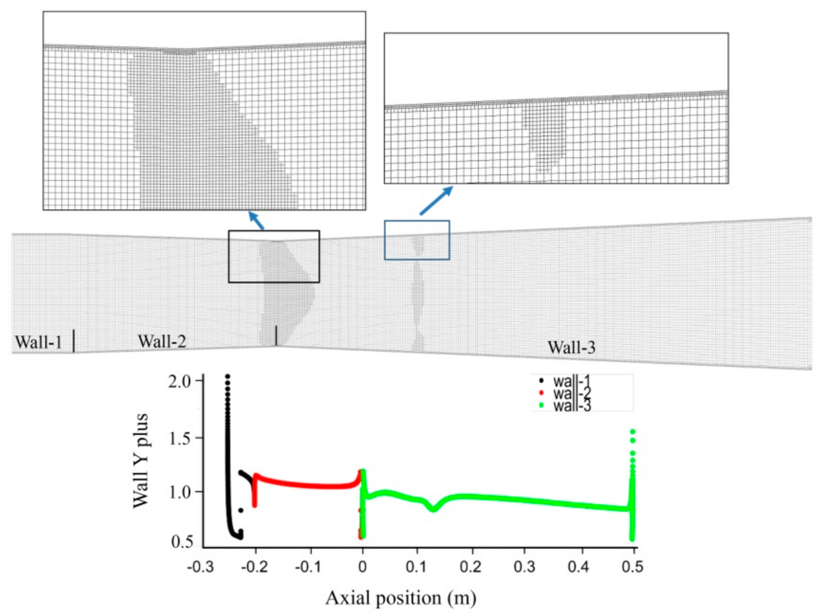 Applsci 11 11954 g003