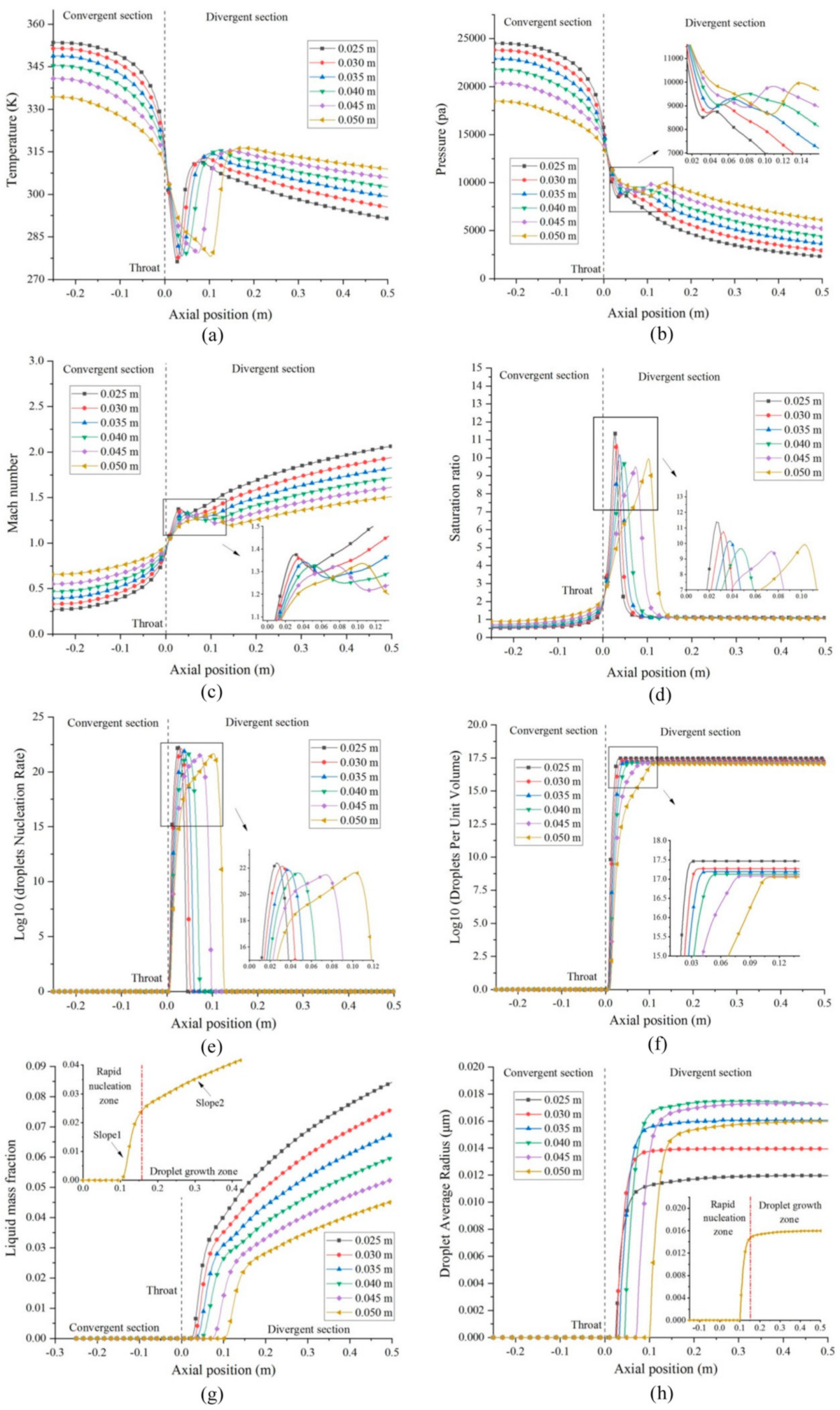 Applsci 11 11954 g006