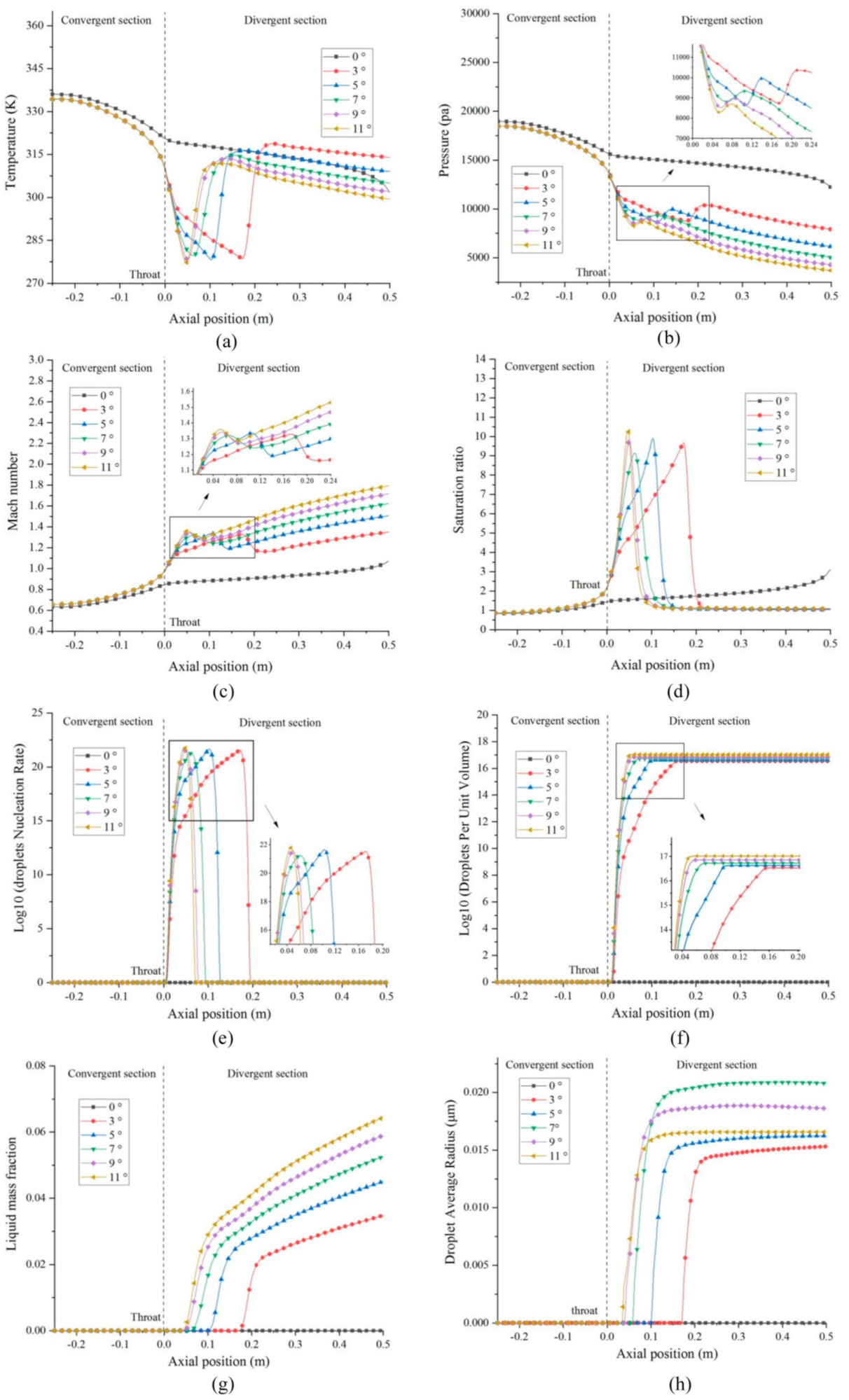 Applsci 11 11954 g007
