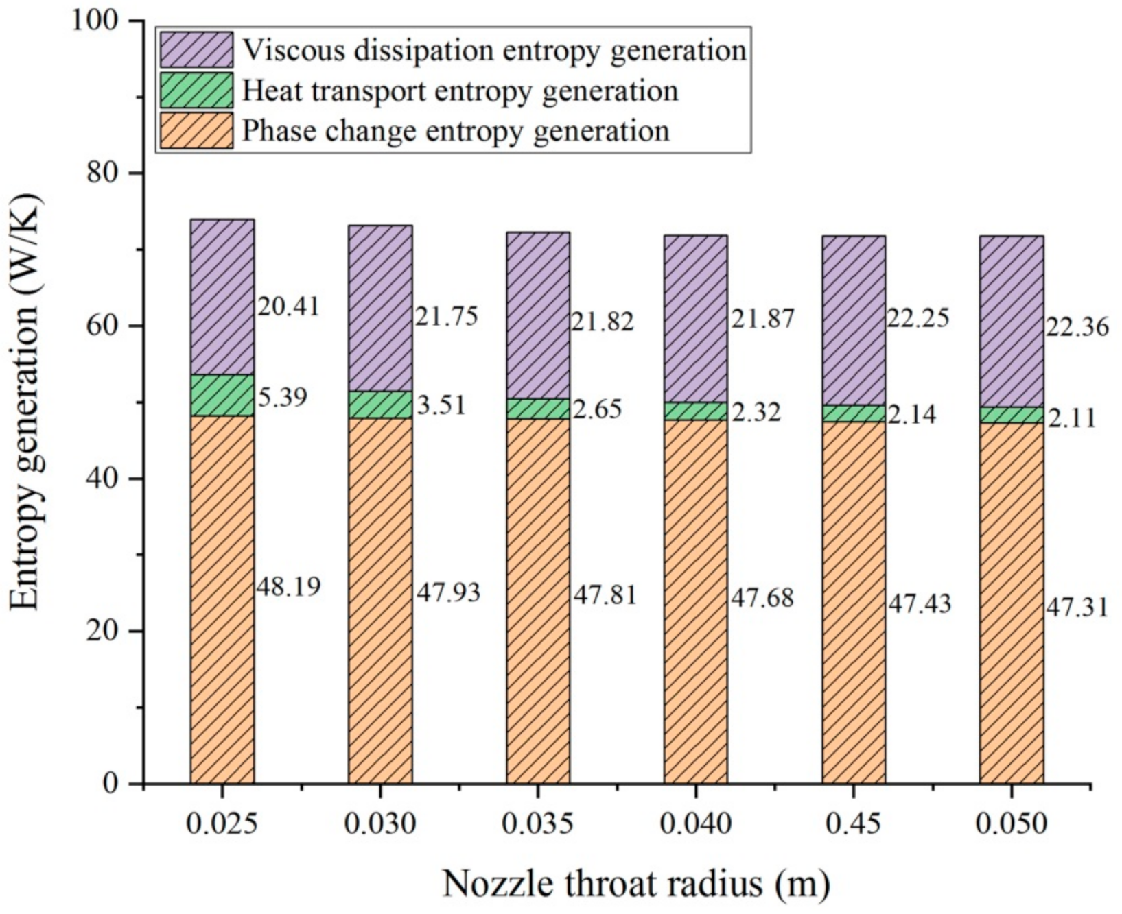Applsci 11 11954 g010